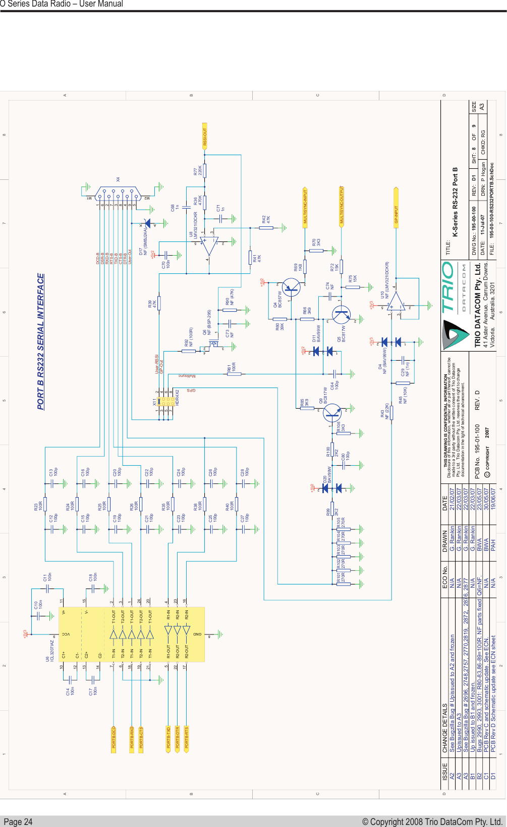   Page 24© Copyright 2008 Trio DataCom Pty. Ltd. O Series Data Radio – User Manual1122334455667788D DC CB BA ATRIO  DATACOM  Pty.  Ltd.41  Aster  Avenue.ISSUE CHANGE  DETAILS DRAWN DATEECO  No.8 9K-Series  RS-232  Port  BD1TITLE:SIZEA3DATE:SHT: OFFILE:CHKD:DWG  No.:195-00-100-RS232PORTB.SchDoc11-Jul-07REV:195-00-100THIS  DRAWING  IS  CONFIDENTIAL  INFORMATIONDisclosure  of  this  information,  whether  all  or  part  thereof,  cannot  be  made  to  a  3rd  party  without  the  written  consent  of  Trio  Datacom   Pty.  Ltd.    Trio  Datacom  Pty.  Ltd.  reserves  the  right  to  change  documentation  in  the  light  of  technical  advancement.COPYRIGHTCPCB  No. REV.DRN: P  Hogan RGCarrum  Downs.Victoria. Australia.  3201A2A3A3B2C1D1B1See  Bugzilla  Bug  #  Upissued  to  A2  and  frozenUpissued  to  A3See  Bugzilla  Bug  #  2696,  2748,2757,  2770,2819,    2872,    2876,  2877Up  issued  to  B1  and  frozen.Bugs  2990,  2993,  3001:  R80-83,86-89=100R.  NF  parts  fixed.  Q6=NF.PCB  Rev  C  and  schematic  update.  See  ECN.N/AN/AN/AN/AN/AG.  RankinG.  RankinG.  RankinG.  RankinBWABWAPAH21/02/0722/03/0722/03/0722/03/0723/05/0730/05/0719/06/07PCB  Rev  D  Schematic  update  see  ECN  sheet195-01-100 DPORT  B  RS232  SERIAL  INTERFACEC23100pR35100RC24100pC25100pR38100RC26100pC27100pR40100RC28100pCTS-BRTS-BDSR-BC12100pR23100RC13100pC15100pR24100RC16100pC19100pR25100RC20100pC21100pR26100RC22100pDTR-BRXD-BTXD-BDCD-B+3V3PORTB-RXDPORTB-TXDPORTB-DTRPORTB-CTSPORTB-RTS2007R45NF  (10K)R43NF  (22K)+5V2GP-INPUTC10100nC11100nC14100nC17100nC18100n1 23D4NF  (BAV99W)12354U8LMV321IDCKRR3947K+3V3PORTB-DCDC1+10C1-12C2+13C2-14V+ 11V- 15VCC 9T1-IN7T1-OUT 2T2-IN6T2-OUT 3R1-OUT5R1-IN 4R2-OUT17 R2-IN 16GND8R2-OUT22 R2-IN 23T1-IN18 T1-OUT 1T2-IN19 T2-OUT 24T1-IN21 T1-OUT 20U6ICL3207IAZUser-OutRSSI-OUTC70100nR92NF  (100R)A KD17NF  (SMBJ24A)MULTISYNC-INPUTR691K8R703K3R663K9R6039KR7215KR7515K+5V2R61100R+5V2MULTISYNC-OUTPUTC64100p 132Q5BC817W13 2Q4BC857W1 23D11BAV99W13 24Q6NF  (BSP-295)C29NF  (1n)C73NFC74NFC711nC681nR77220KR36470KR90NF  (47K)R4147KR4247K162738495M2 M1X412354U10NF  (LMV321IDCKR)+3V3132Q9BC817WR853K9R1063K3R1002K21 23D20BAV99WR992K2R105270R+5V2R104270RR103270RR102270RR101270R1 23 45 67 8X11HDR4X2C80100pGPSMultisyncGP-OutUser-RSSI