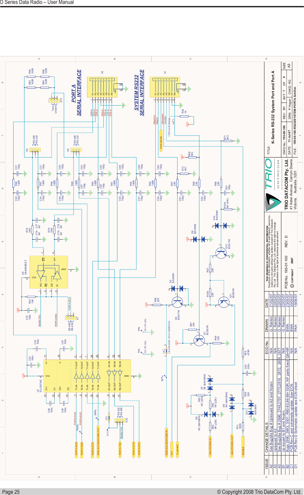   Page 25© Copyright 2008 Trio DataCom Pty. Ltd. O Series Data Radio – User Manual1122334455667788D DC CB BA ATRIO  DATACOM  Pty.  Ltd.41  Aster  Avenue.ISSUE CHANGE  DETAILS DRAWN DATEECO  No.7 9K-Series  RS-232  System  Port  and  Port  AD1TITLE:SIZEA3DATE:SHT: OFFILE:CHKD:DWG  No.:195-00-100-RS232SYSTEM-PORTA.SchDoc11-Jul-07REV:195-00-100THIS  DRAWING  IS  CONFIDENTIAL  INFORMATIONDisclosure  of  this  information,  whether  all  or  part  thereof,  cannot  be  made  to  a  3rd  party  without  the  written  consent  of  Trio  Datacom   Pty.  Ltd.    Trio  Datacom  Pty.  Ltd.  reserves  the  right  to  change  documentation  in  the  light  of  technical  advancement.COPYRIGHTCPCB  No. REV.DRN: P  Hogan RGCarrum  Downs.Victoria. Australia.  3201A2A3A3B2C1D1B1See  Bugzilla  Bug  #  Upissued  to  A2  and  frozenUpissued  to  A3See  Bugzilla  Bug  #  2696,  2748,2757,  2770,2819,    2872,    2876,  2877Up  issued  to  B1  and  frozen.Bugs  2990,  2993,  3001:  R80-83,86-89=100R.  NF  parts  fixed.  Q6=NF.PCB  Rev  C  and  schematic  update.  See  ECN.N/AN/AN/AN/AN/AG.  RankinG.  RankinG.  RankinG.  RankinBWABWAPAH21/02/0722/03/0722/03/0722/03/0723/05/0730/05/0719/06/07PCB  Rev  D  Schematic  update  see  ECN  sheet195-01-100 DSERIAL  INTERFACER73100RC63100pnShutdownDiagsInC59100pR55100RC60100pC62100pTxInhibitDiagsOut+3V3Tx-INHIBITENABLE2007nSHUTDOWN-OUTnSHUTDOWN-INC32100nC33100nC38100nC46100nC47100nC1+10C1-12C2+13C2-14V+ 11V- 15VCC 9T1-IN7T1-OUT 2T2-IN6T2-OUT 3R1-OUT5R1-IN 4R2-OUT17 R2-IN 16GND8R2-OUT22 R2-IN 23T1-IN18 T1-OUT 1T2-IN19 T2-OUT 24T1-IN21 T1-OUT 20U7ICL3207IAZ1 23D7NF  (BAV99W)1 23D6NF  (BAV99W)1 23D9NF  (BAV99W)R62NF  (22K)R65NF  (22K)R7622KR63NF  (22K)R74470R+3V3C53100pR50100RC54100pC55100pR51100RC56100pC57100pR54100RC58100pC30100pR46100RC31100pC48100pR48100RC50100pCTS-ARTS-ADSR-ADTR-ARXD-ATXD-ADCD-APORTA-DCDPORTA-RXDPORTA-TXDPORTA-DTRPORTA-CTSPORTA-RTS1 23D5BAV99W1 23D8BAV99W1 23D10BAV99W132Q3BC817W+3V3+3V3R5622KR6722KR5722KR5922KR6822KMODULE-DIAGS-SER-INMODULE-DIAGS-SER-OUTPTTC61100pPORTA-RXDRS485-TXDPORTA-DCDRS-485RS-232C34100pR47100RC37100pC51100pR49100RC52100pPORT  AR9110KC72100n+5V2PORTA-DCDPORTA-RXDRS485-TXDRS-485RS-232RS-485RS-232RS-485RS-232C65220nR134K7SERIAL  INTERFACESYSTEM  RS232TermUntermR93100RR94100RR95100RR96100RC76NFC77NFC78NFC79NFR780R0R790R0123X10123X7123X6123X8123X1313 2Q7BC857WR9822KR9747K+3V3nPTT+12V  on  E-SeriesTEST-MODER713K3R583K3+3V3M1M2P11P22P33P44P55P66P88J1J2J3J4J5J6J7J8P77X2M1M2P11P22P33P44P55P66P88J1J2J3J4J5J6J7J8P77X1VCC 8DI4A/Y 6RO1RE2GND5DE3B/Z 7U9ISL8485IBZ-TR441K+5V21 23D21BAV99W132Q10BC817W13 2Q11BC857W+3V3 R10822KR109NF  (47K)SPTxPARxSPRxPATx1 2LK2LK-SOLDER-1WAY-BRIDGEDLK1TP5NF  (TP-100)TP6NF  (TP-100)