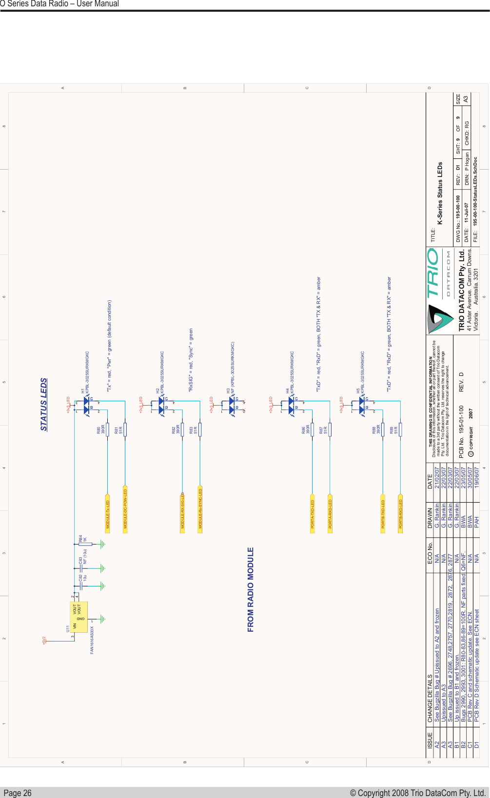   Page 26© Copyright 2008 Trio DataCom Pty. Ltd. O Series Data Radio – User Manual1122334455667788D DC CB BA ATRIO  DATACOM  Pty.  Ltd.41  Aster  Avenue.ISSUE CHANGE  DETAILS DRAWN DATEECO  No.9 9K-Series  Status  LEDsD1TITLE:SIZEA3DATE:SHT: OFFILE:CHKD:DWG  No.:195-00-100-StatusLEDs.SchDoc11-Jul-07REV:195-00-100THIS  DRAWING  IS  CONFIDENTIAL  INFORMATIONDisclosure  of  this  information,  whether  all  or  part  thereof,  cannot  be  made  to  a  3rd  party  without  the  written  consent  of  Trio  Datacom   Pty.  Ltd.    Trio  Datacom  Pty.  Ltd.  reserves  the  right  to  change  documentation  in  the  light  of  technical  advancement.COPYRIGHTCPCB  No. REV.DRN: P  Hogan RGCarrum  Downs.Victoria. Australia.  3201A2A3A3B2C1D1B1See  Bugzilla  Bug  #  Upissued  to  A2  and  frozenUpissued  to  A3See  Bugzilla  Bug  #  2696,  2748,2757,  2770,2819,    2872,    2876,  2877Up  issued  to  B1  and  frozen.Bugs  2990,  2993,  3001:  R80-83,86-89=100R.  NF  parts  fixed.  Q6=NF.PCB  Rev  C  and  schematic  update.  See  ECN.N/AN/AN/AN/AN/AG.  RankinG.  RankinG.  RankinG.  RankinBWABWAPAH21/02/0722/03/0722/03/0722/03/0723/05/0730/05/0719/06/07PCB  Rev  D  Schematic  update  see  ECN  sheet195-01-100 DSTATUS  LEDS+3v3_LED+3v3_LED+3v3_LED&quot;Tx&quot;  =  red,  &quot;Pwr&quot;  =  green  (default  condition)&quot;RxSIG&quot;  =  red,  &quot;Sync&quot;  =  greenFROM  RADIO  MODULE+3v3_LED+3v3_LED2007&quot;TxD&quot;  =  red,  &quot;RxD&quot;  =  green,  BOTH  &quot;TX  &amp;  RX&quot;  =  amber&quot;TxD&quot;  =  red,  &quot;RxD&quot;  =  green,  BOTH  &quot;TX  &amp;  RX&quot;  =  amberMODULE-DC-POW-LEDMODULE-Rx-SYNC-LEDMODULE-Tx-LEDPORTB-TXD-LEDPORTA-TXD-LEDPORTA-RXD-LEDMODULE-RX-SIG-LEDPORTB-RXD-LEDR80390RR8151RR82390RR8351RR86390RR8751RR88390RR8951RR841K+5V23412H1KPBL-3025SURKMGKC3412H2KPBL-3025SURKMGKC3412H3NF  (KPBL-3025SURKMGKC)3412H4KPBL-3025SURKMGKC3412H5KPBL-3025SURKMGKCVIN3GND1VOUT 2VOUT 4