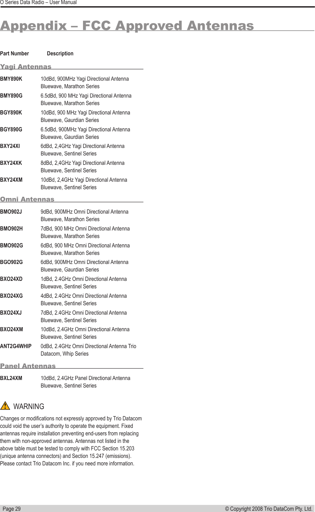  Page 29© Copyright 2008 Trio DataCom Pty. Ltd. O Series Data Radio – User ManualPart Number  DescriptionYagi AntennasBMY890K 10dBd, 900MHz Yagi Directional Antenna Bluewave, Marathon SeriesBMY890G 6.5dBd, 900 MHz Yagi Directional Antenna Bluewave, Marathon SeriesBGY890K 10dBd, 900 MHz Yagi Directional Antenna Bluewave, Gaurdian SeriesBGY890G 6.5dBd, 900MHz Yagi Directional Antenna Bluewave, Gaurdian SeriesBXY24XI 6dBd, 2,4GHz Yagi Directional Antenna Bluewave, Sentinel SeriesBXY24XK 8dBd, 2,4GHz Yagi Directional Antenna Bluewave, Sentinel SeriesBXY24XM 10dBd, 2,4GHz Yagi Directional Antenna Bluewave, Sentinel SeriesOmni AntennasBMO902J 9dBd, 900MHz Omni Directional Antenna Bluewave, Marathon SeriesBMO902H 7dBd, 900 MHz Omni Directional Antenna Bluewave, Marathon SeriesBMO902G 6dBd, 900 MHz Omni Directional Antenna Bluewave, Marathon SeriesBGO902G 6dBd, 900MHz Omni Directional Antenna Bluewave, Gaurdian SeriesBXO24XD 1dBd, 2.4GHz Omni Directional Antenna Bluewave, Sentinel SeriesBXO24XG 4dBd, 2.4GHz Omni Directional Antenna Bluewave, Sentinel SeriesBXO24XJ 7dBd, 2.4GHz Omni Directional Antenna Bluewave, Sentinel SeriesBXO24XM 10dBd, 2.4GHz Omni Directional Antenna Bluewave, Sentinel SeriesANT2G4WHIP 0dBd, 2.4GHz Omni Directional Antenna Trio Datacom, Whip SeriesPanel AntennasBXL24XM 10dBd, 2.4GHz Panel Directional Antenna Bluewave, Sentinel Series          WARNINGChanges or modiﬁ cations not expressly approved by Trio Datacom  could void the user’s authority to operate the equipment. Fixed antennas require installation preventing end-users from replacing them with non-approved antennas. Antennas not listed in the above table must be tested to comply with FCC Section 15.203 (unique antenna connectors) and Section 15.247 (emissions). Please contact Trio Datacom Inc. if you need more information.Appendix – FCC Approved Antennas 