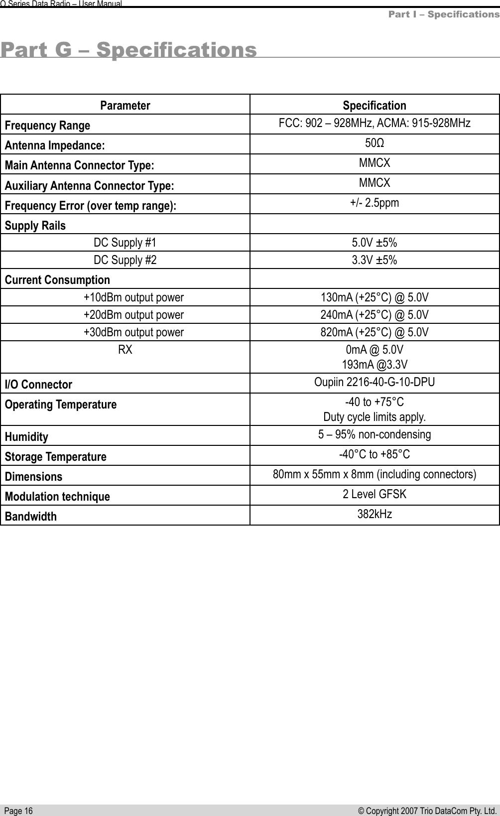   Page 16 © Copyright 2007 Trio DataCom Pty. Ltd. O Series Data Radio – User ManualPart I – SpeciﬁcationsParameter SpeciﬁcationFrequency Range FCC: 902 – 928MHz, ACMA: 915-928MHzAntenna Impedance: 50ΩMain Antenna Connector Type: MMCXAuxiliary Antenna Connector Type: MMCXFrequency Error (over temp range): +/- 2.5ppmSupply RailsDC Supply #1 5.0V ±5%DC Supply #2 3.3V ±5%Current Consumption      +10dBm output power       130mA (+25°C) @ 5.0V      +20dBm output power 240mA (+25°C) @ 5.0V      +30dBm output power 820mA (+25°C) @ 5.0VRX 0mA @ 5.0V193mA @3.3V I/O Connector Oupiin 2216-40-G-10-DPUOperating Temperature -40 to +75°CDuty cycle limits apply.Humidity 5 – 95% non-condensingStorage Temperature -40°C to +85°CDimensions 80mm x 55mm x 8mm (including connectors)Modulation technique 2 Level GFSK Bandwidth 382kHzPart G – Speciﬁcations