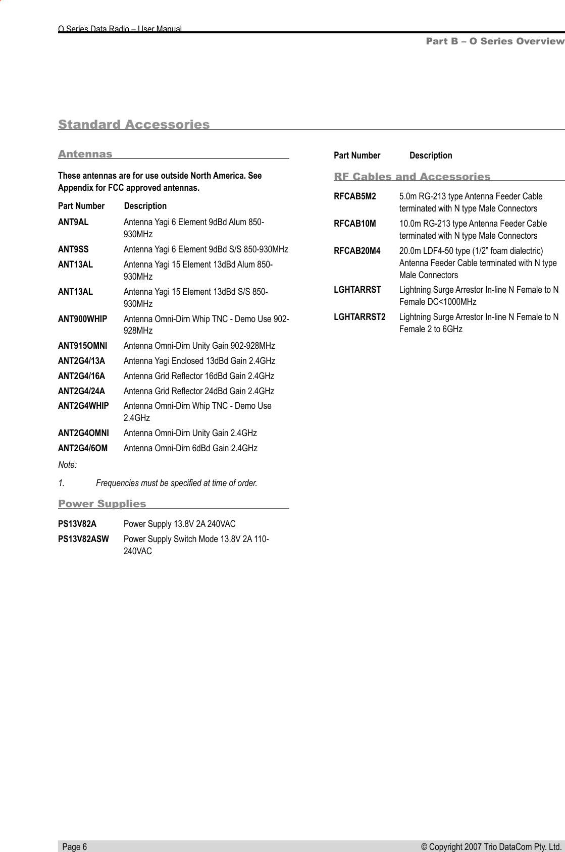   Page 6 © Copyright 2007 Trio DataCom Pty. Ltd. O Series Data Radio – User ManualPart B – O Series OverviewAntennasThese antennas are for use outside North America. See Appendix for FCC approved antennas. Part Number         DescriptionANT9AL  Antenna Yagi 6 Element 9dBd Alum 850-930MHzANT9SS  Antenna Yagi 6 Element 9dBd S/S 850-930MHzANT13AL  Antenna Yagi 15 Element 13dBd Alum 850-930MHzANT13AL  Antenna Yagi 15 Element 13dBd S/S 850-930MHzANT900WHIP  Antenna Omni-Dirn Whip TNC - Demo Use 902-928MHzANT915OMNI  Antenna Omni-Dirn Unity Gain 902-928MHzANT2G4/13A  Antenna Yagi Enclosed 13dBd Gain 2.4GHzANT2G4/16A  Antenna Grid Reﬂector 16dBd Gain 2.4GHzANT2G4/24A  Antenna Grid Reﬂector 24dBd Gain 2.4GHzANT2G4WHIP  Antenna Omni-Dirn Whip TNC - Demo Use 2.4GHzANT2G4OMNI  Antenna Omni-Dirn Unity Gain 2.4GHzANT2G4/6OM  Antenna Omni-Dirn 6dBd Gain 2.4GHzNote:1.  Frequencies must be speciﬁed at time of order.Power SuppliesPS13V82A  Power Supply 13.8V 2A 240VACPS13V82ASW  Power Supply Switch Mode 13.8V 2A 110-240VACStandard AccessoriesPart Number  DescriptionRF Cables and AccessoriesRFCAB5M2  5.0m RG-213 type Antenna Feeder Cable terminated with N type Male ConnectorsRFCAB10M  10.0m RG-213 type Antenna Feeder Cable terminated with N type Male ConnectorsRFCAB20M4  20.0m LDF4-50 type (1/2” foam dialectric) Antenna Feeder Cable terminated with N type Male ConnectorsLGHTARRST  Lightning Surge Arrestor In-line N Female to N Female DC&lt;1000MHzLGHTARRST2  Lightning Surge Arrestor In-line N Female to N Female 2 to 6GHz