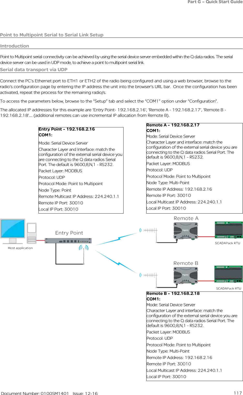 117   Document Number: 0100SM1401   Issue: 12-16Point to Multipoint Serial to Serial Link SetupIntroductionPoint to Multipoint serial connectivity can be achieved by using the serial device server embedded within the Q data radios. The serial device server can be used in UDP mode, to achieve a point to multipoint serial link.Serial data transport via UDPConnect the PC’s Ethernet port to ETH1 or ETH2 of the radio being configured and using a web browser, browse to the radio’s configuration page by entering the IP address the unit into the browser’s URL bar.  Once the configuration has been activated, repeat the process for the remaining radio/s. To access the parameters below, browse to the “Setup” tab and select the “COM1” option under “Configuration”.The allocated IP addresses for this example are ‘Entry Point- 192.168.2.16’, ‘Remote A - 192.168.2.17’, ‘Remote B - 192.168.2.18’.... (additional remotes can use incremental IP allocation from Remote B).Entry Point - 192.168.2.16COM1:Mode: Serial Device ServerCharacter Layer and Interface: match the configuration of the external serial device you are connecting to the Q data radios Serial Port. The default is 9600,8,N,1 - RS232.Packet Layer: MODBUSProtocol: UDPProtocol Mode: Point to MultipointNode Type: PointRemote Multicast IP Address: 224.240.1.1Remote IP Port: 30010Local IP Port: 30010Remote A - 192.168.2.17COM1:Mode: Serial Device ServerCharacter Layer and interface: match the configuration of the external serial device you are connecting to the Q data radios Serial Port. The default is 9600,8,N,1 - RS232.Packet Layer: MODBUSProtocol: UDPProtocol Mode: Point to MultipointNode Type: Multi-PointRemote IP Address: 192.168.2.16Remote IP Port: 30010Local Multicast IP Address: 224.240.1.1Local IP Port: 30010Remote B - 192.168.2.18COM1:Mode: Serial Device ServerCharacter Layer and interface: match the configuration of the external serial device you are connecting to the Q data radios Serial Port. The default is 9600,8,N,1 - RS232.Packet Layer: MODBUSProtocol: UDPProtocol Mode: Point to MultipointNode Type: Multi-PointRemote IP Address: 192.168.2.16Remote IP Port: 30010Local Multicast IP Address: 224.240.1.1Local IP Port: 30010Part G – Quick Start Guide