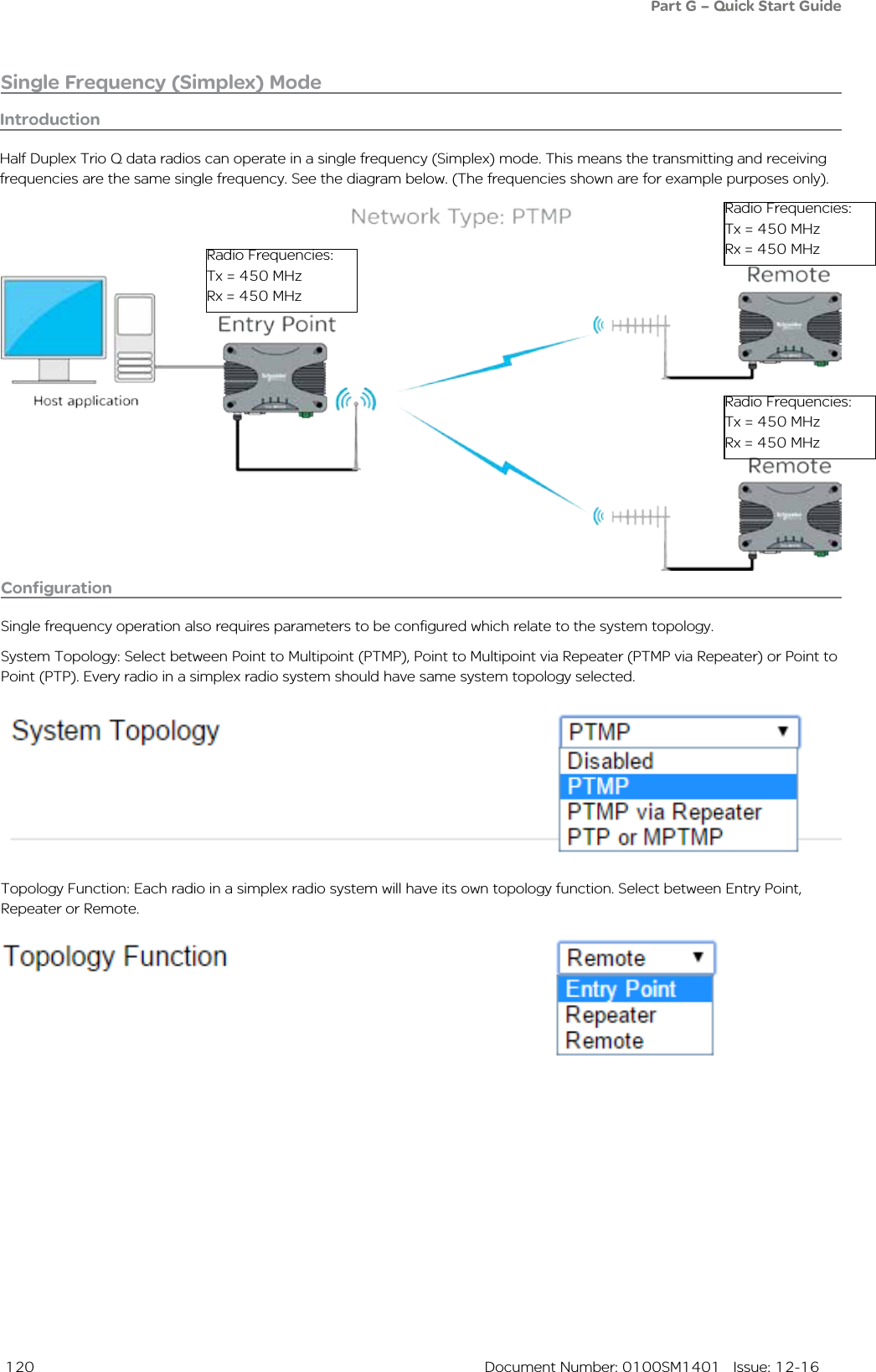  120  Document Number: 0100SM1401   Issue: 12-16Single Frequency (Simplex) ModeIntroductionHalf Duplex Trio Q data radios can operate in a single frequency (Simplex) mode. This means the transmitting and receiving frequencies are the same single frequency. See the diagram below. (The frequencies shown are for example purposes only).Radio Frequencies:Tx = 450 MHzRx = 450 MHzRadio Frequencies:Tx = 450 MHzRx = 450 MHzRadio Frequencies:Tx = 450 MHzRx = 450 MHzConfigurationSingle frequency operation also requires parameters to be configured which relate to the system topology.System Topology: Select between Point to Multipoint (PTMP), Point to Multipoint via Repeater (PTMP via Repeater) or Point to  Point (PTP). Every radio in a simplex radio system should have same system topology selected.Topology Function: Each radio in a simplex radio system will have its own topology function. Select between Entry Point, Repeater or Remote.Part G – Quick Start Guide