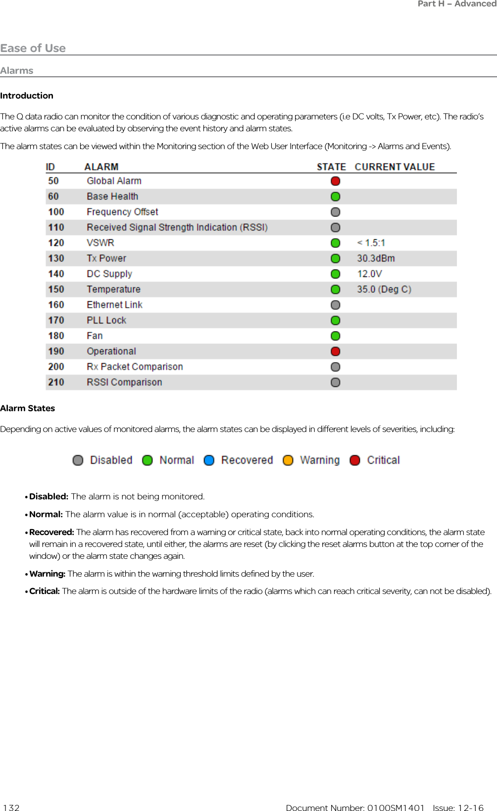  132  Document Number: 0100SM1401   Issue: 12-16Ease of UsePart H – AdvancedAlarmsIntroductionThe Q data radio can monitor the condition of various diagnostic and operating parameters (i.e DC volts, Tx Power, etc). The radio’s active alarms can be evaluated by observing the event history and alarm states.The alarm states can be viewed within the Monitoring section of the Web User Interface (Monitoring -&gt; Alarms and Events).Alarm StatesDepending on active values of monitored alarms, the alarm states can be displayed in different levels of severities, including:• Disabled: The alarm is not being monitored.• Normal: The alarm value is in normal (acceptable) operating conditions.• Recovered: The alarm has recovered from a warning or critical state, back into normal operating conditions, the alarm state will remain in a recovered state, until either, the alarms are reset (by clicking the reset alarms button at the top corner of the window) or the alarm state changes again.• Warning: The alarm is within the warning threshold limits defined by the user.• Critical: The alarm is outside of the hardware limits of the radio (alarms which can reach critical severity, can not be disabled).