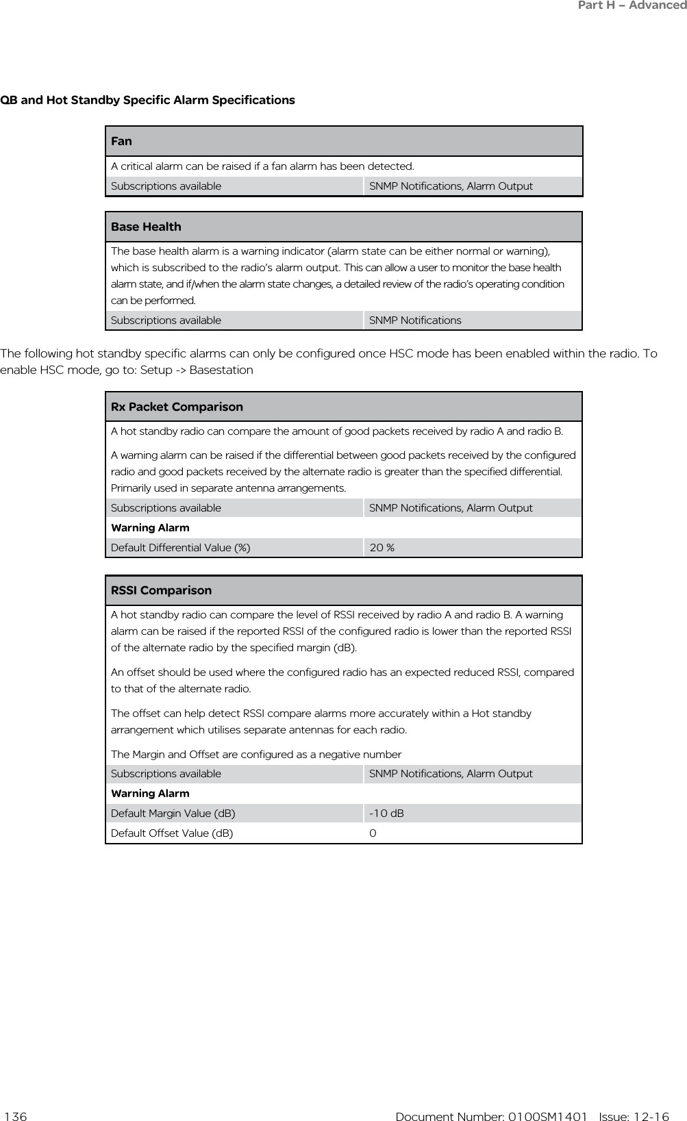  136  Document Number: 0100SM1401   Issue: 12-16QB and Hot Standby Specific Alarm SpecificationsFanA critical alarm can be raised if a fan alarm has been detected.Subscriptions available SNMP Notifications, Alarm OutputRx Packet ComparisonA hot standby radio can compare the amount of good packets received by radio A and radio B. A warning alarm can be raised if the differential between good packets received by the configured radio and good packets received by the alternate radio is greater than the specified differential. Primarily used in separate antenna arrangements.Subscriptions available SNMP Notifications, Alarm OutputWarning AlarmDefault Differential Value (%) 20 %RSSI ComparisonA hot standby radio can compare the level of RSSI received by radio A and radio B. A warning alarm can be raised if the reported RSSI of the configured radio is lower than the reported RSSI of the alternate radio by the specified margin (dB). An offset should be used where the configured radio has an expected reduced RSSI, compared to that of the alternate radio.The offset can help detect RSSI compare alarms more accurately within a Hot standby arrangement which utilises separate antennas for each radio.The Margin and Offset are configured as a negative numberSubscriptions available SNMP Notifications, Alarm OutputWarning AlarmDefault Margin Value (dB) -10 dBDefault Offset Value (dB) 0The following hot standby specific alarms can only be configured once HSC mode has been enabled within the radio. To enable HSC mode, go to: Setup -&gt; Basestation Part H – AdvancedBase HealthThe base health alarm is a warning indicator (alarm state can be either normal or warning), which is subscribed to the radio’s alarm output. This can allow a user to monitor the base health alarm state, and if/when the alarm state changes, a detailed review of the radio’s operating condition can be performed.Subscriptions available SNMP Notifications