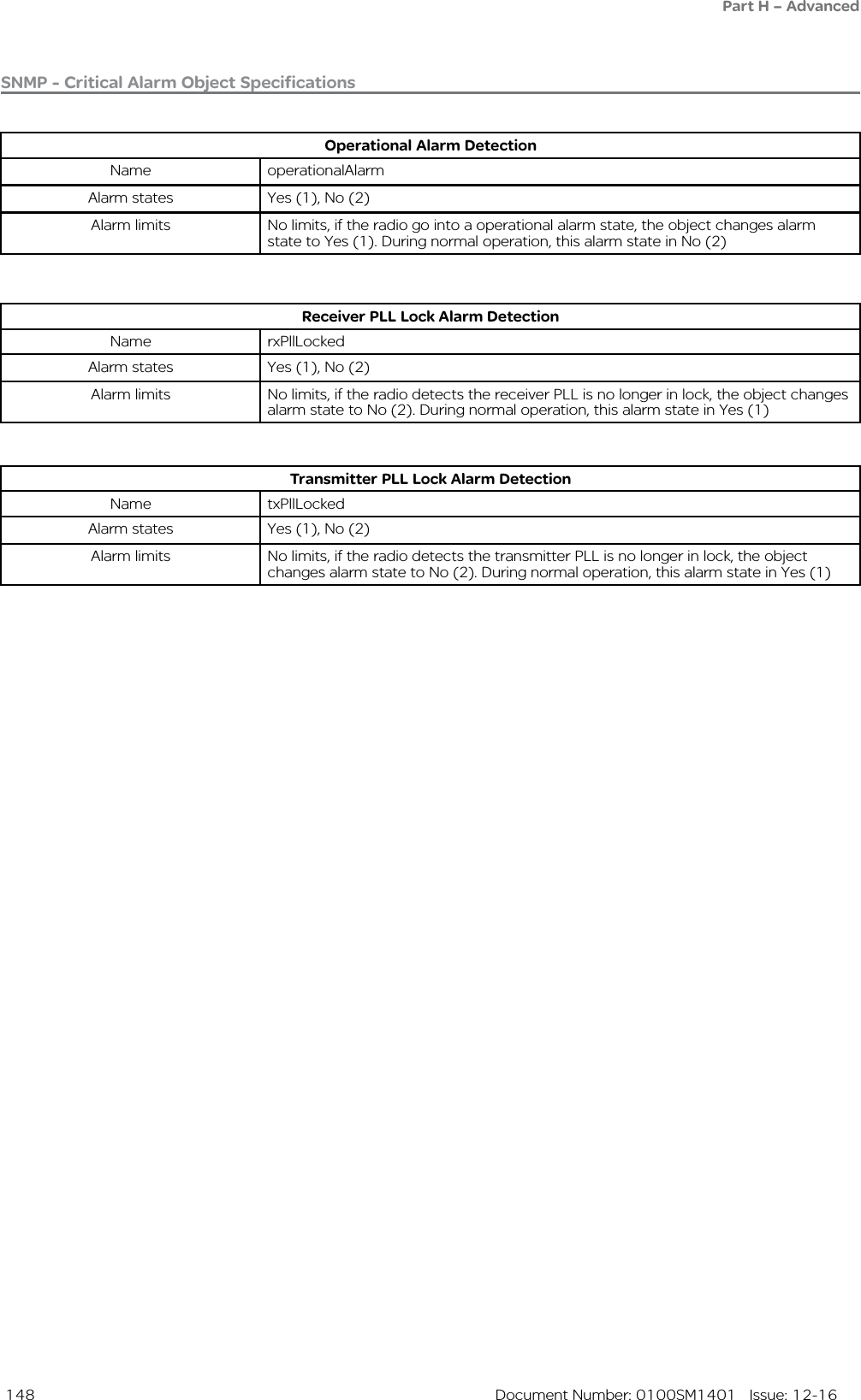  148  Document Number: 0100SM1401   Issue: 12-16Operational Alarm DetectionName operationalAlarmAlarm states Yes (1), No (2)Alarm limits No limits, if the radio go into a operational alarm state, the object changes alarm state to Yes (1). During normal operation, this alarm state in No (2)Receiver PLL Lock Alarm DetectionName rxPllLockedAlarm states Yes (1), No (2)Alarm limits No limits, if the radio detects the receiver PLL is no longer in lock, the object changes alarm state to No (2). During normal operation, this alarm state in Yes (1)Transmitter PLL Lock Alarm DetectionName txPllLockedAlarm states Yes (1), No (2)Alarm limits No limits, if the radio detects the transmitter PLL is no longer in lock, the object changes alarm state to No (2). During normal operation, this alarm state in Yes (1)SNMP - Critical Alarm Object SpecificationsPart H – Advanced