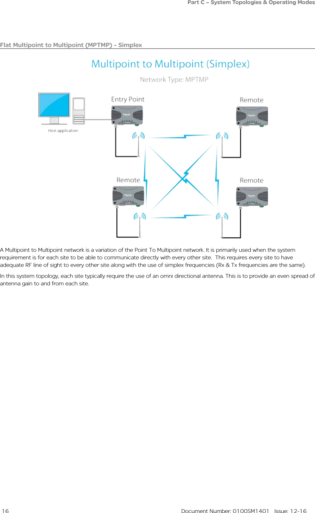  16  Document Number: 0100SM1401   Issue: 12-16Flat Multipoint to Multipoint (MPTMP) - SimplexA Multipoint to Multipoint network is a variation of the Point To Multipoint network. It is primarily used when the system requirement is for each site to be able to communicate directly with every other site.  This requires every site to have adequate RF line of sight to every other site along with the use of simplex frequencies (Rx &amp; Tx frequencies are the same).In this system topology, each site typically require the use of an omni directional antenna. This is to provide an even spread of antenna gain to and from each site. Part C – System Topologies &amp; Operating Modes