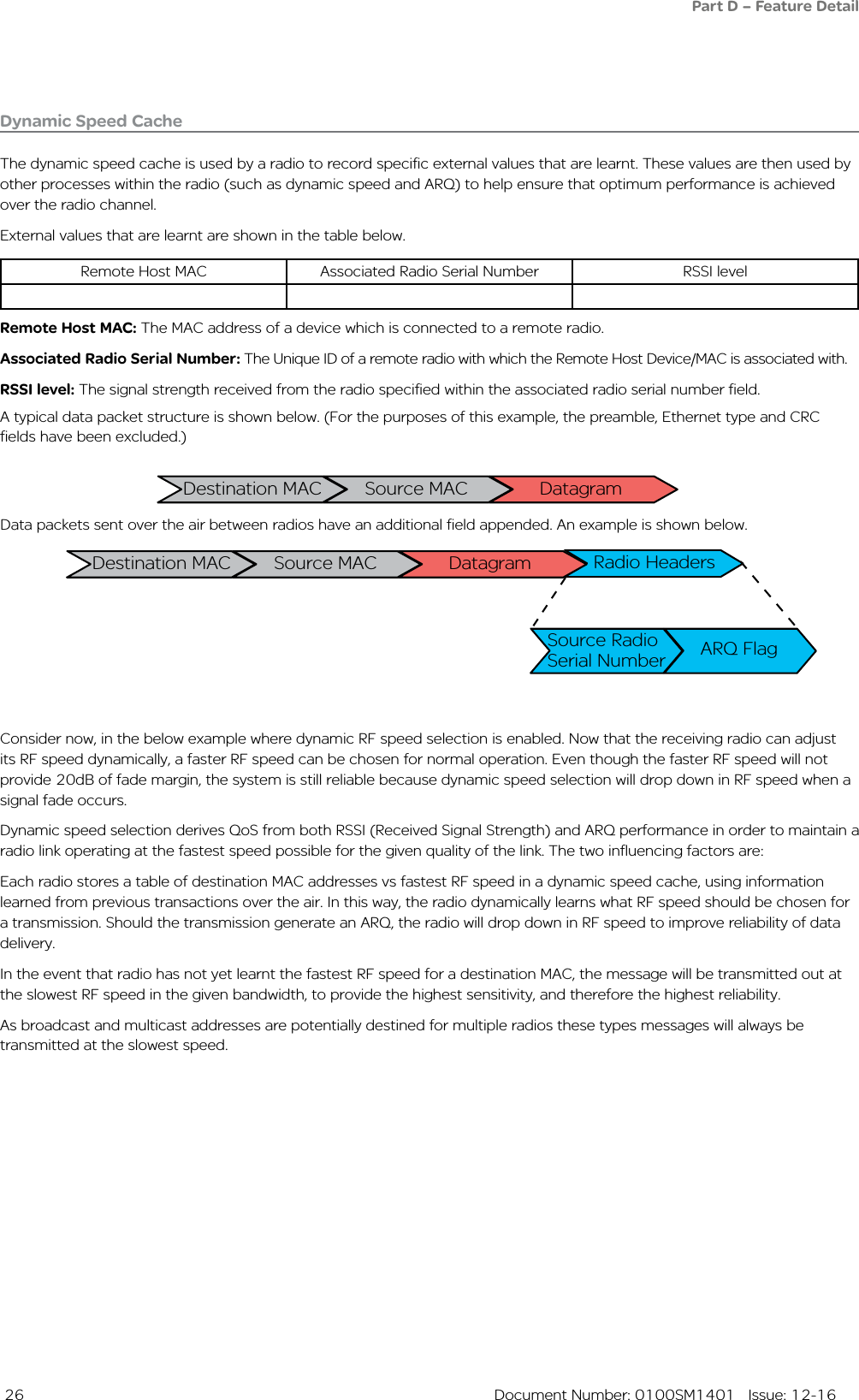  26  Document Number: 0100SM1401   Issue: 12-16Dynamic Speed CacheThe dynamic speed cache is used by a radio to record specific external values that are learnt. These values are then used by other processes within the radio (such as dynamic speed and ARQ) to help ensure that optimum performance is achieved over the radio channel. External values that are learnt are shown in the table below.Remote Host MAC Associated Radio Serial Number RSSI levelRemote Host MAC: The MAC address of a device which is connected to a remote radio.Associated Radio Serial Number: The Unique ID of a remote radio with which the Remote Host Device/MAC is associated with.RSSI level: The signal strength received from the radio specified within the associated radio serial number field.A typical data packet structure is shown below. (For the purposes of this example, the preamble, Ethernet type and CRC fields have been excluded.)Data packets sent over the air between radios have an additional field appended. An example is shown below.Destination MAC Source MAC DatagramRadio HeadersSource Radio Serial Number ARQ FlagDestination MAC Source MAC DatagramPart D – Feature DetailConsider now, in the below example where dynamic RF speed selection is enabled. Now that the receiving radio can adjust its RF speed dynamically, a faster RF speed can be chosen for normal operation. Even though the faster RF speed will not provide 20dB of fade margin, the system is still reliable because dynamic speed selection will drop down in RF speed when a signal fade occurs. Dynamic speed selection derives QoS from both RSSI (Received Signal Strength) and ARQ performance in order to maintain a radio link operating at the fastest speed possible for the given quality of the link. The two influencing factors are:Each radio stores a table of destination MAC addresses vs fastest RF speed in a dynamic speed cache, using information learned from previous transactions over the air. In this way, the radio dynamically learns what RF speed should be chosen for a transmission. Should the transmission generate an ARQ, the radio will drop down in RF speed to improve reliability of data delivery.In the event that radio has not yet learnt the fastest RF speed for a destination MAC, the message will be transmitted out at the slowest RF speed in the given bandwidth, to provide the highest sensitivity, and therefore the highest reliability.As broadcast and multicast addresses are potentially destined for multiple radios these types messages will always be transmitted at the slowest speed.