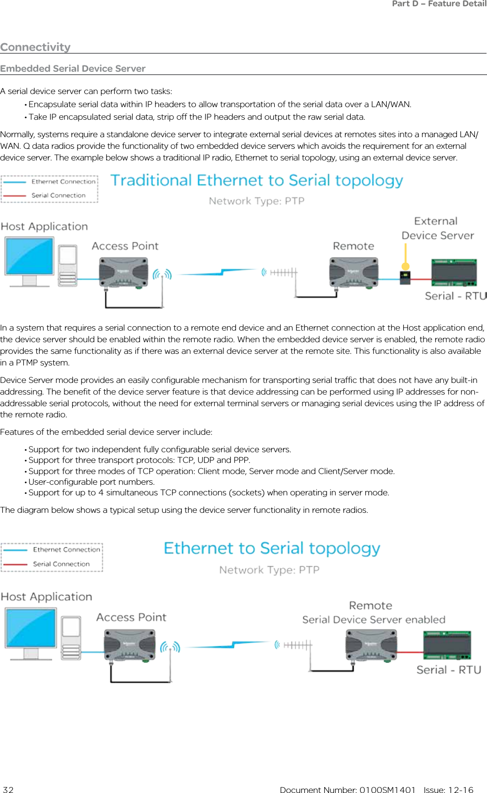  32  Document Number: 0100SM1401   Issue: 12-16ConnectivityEmbedded Serial Device ServerA serial device server can perform two tasks: • Encapsulate serial data within IP headers to allow transportation of the serial data over a LAN/WAN.• Take IP encapsulated serial data, strip off the IP headers and output the raw serial data. Normally, systems require a standalone device server to integrate external serial devices at remotes sites into a managed LAN/WAN. Q data radios provide the functionality of two embedded device servers which avoids the requirement for an external device server. The example below shows a traditional IP radio, Ethernet to serial topology, using an external device server.In a system that requires a serial connection to a remote end device and an Ethernet connection at the Host application end, the device server should be enabled within the remote radio. When the embedded device server is enabled, the remote radio provides the same functionality as if there was an external device server at the remote site. This functionality is also available in a PTMP system.Device Server mode provides an easily configurable mechanism for transporting serial traffic that does not have any built-in addressing. The benefit of the device server feature is that device addressing can be performed using IP addresses for non-addressable serial protocols, without the need for external terminal servers or managing serial devices using the IP address of the remote radio. Features of the embedded serial device server include:• Support for two independent fully configurable serial device servers.• Support for three transport protocols: TCP, UDP and PPP.• Support for three modes of TCP operation: Client mode, Server mode and Client/Server mode.• User-configurable port numbers.• Support for up to 4 simultaneous TCP connections (sockets) when operating in server mode.The diagram below shows a typical setup using the device server functionality in remote radios. Part D – Feature Detail