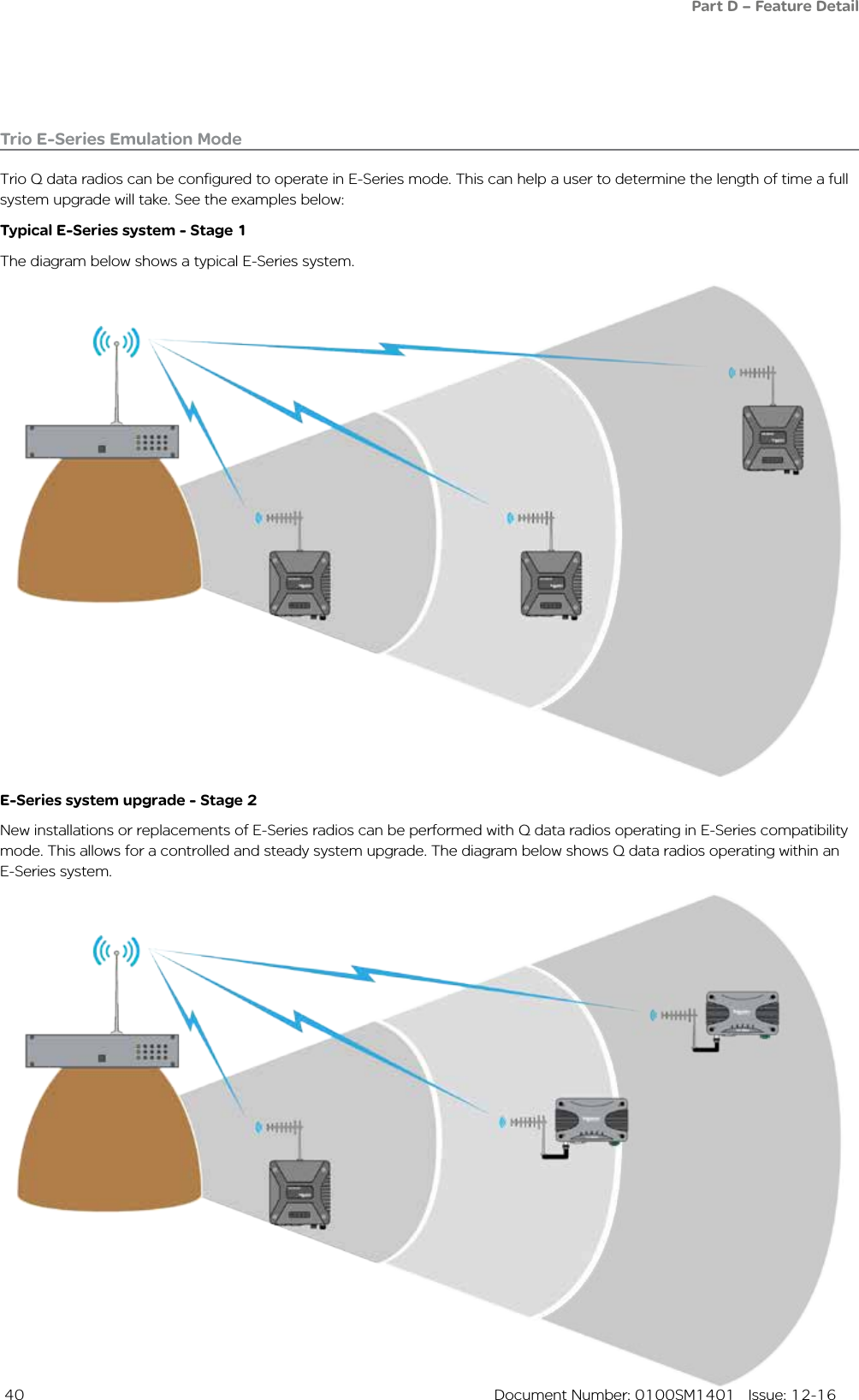  40  Document Number: 0100SM1401   Issue: 12-16Trio E-Series Emulation ModeTrio Q data radios can be configured to operate in E-Series mode. This can help a user to determine the length of time a full system upgrade will take. See the examples below:Typical E-Series system - Stage 1The diagram below shows a typical E-Series system.E-Series system upgrade - Stage 2New installations or replacements of E-Series radios can be performed with Q data radios operating in E-Series compatibility mode. This allows for a controlled and steady system upgrade. The diagram below shows Q data radios operating within an E-Series system.Part D – Feature Detail