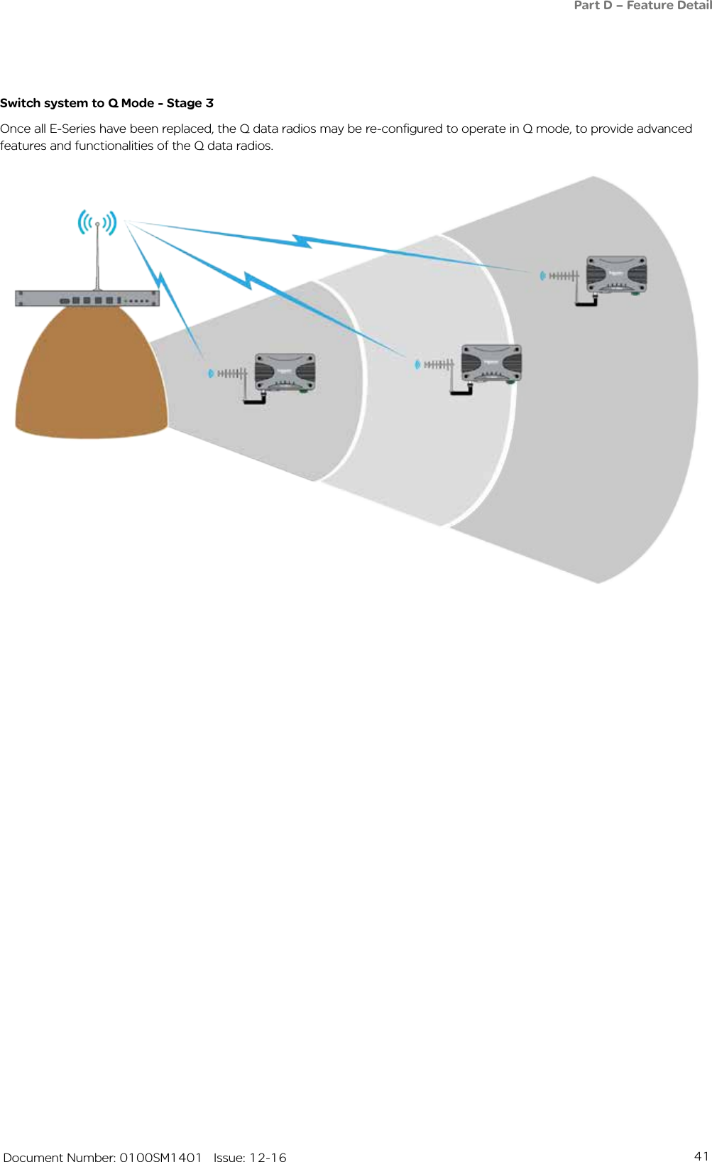 41   Document Number: 0100SM1401   Issue: 12-16Switch system to Q Mode - Stage 3Once all E-Series have been replaced, the Q data radios may be re-configured to operate in Q mode, to provide advanced features and functionalities of the Q data radios.Part D – Feature Detail