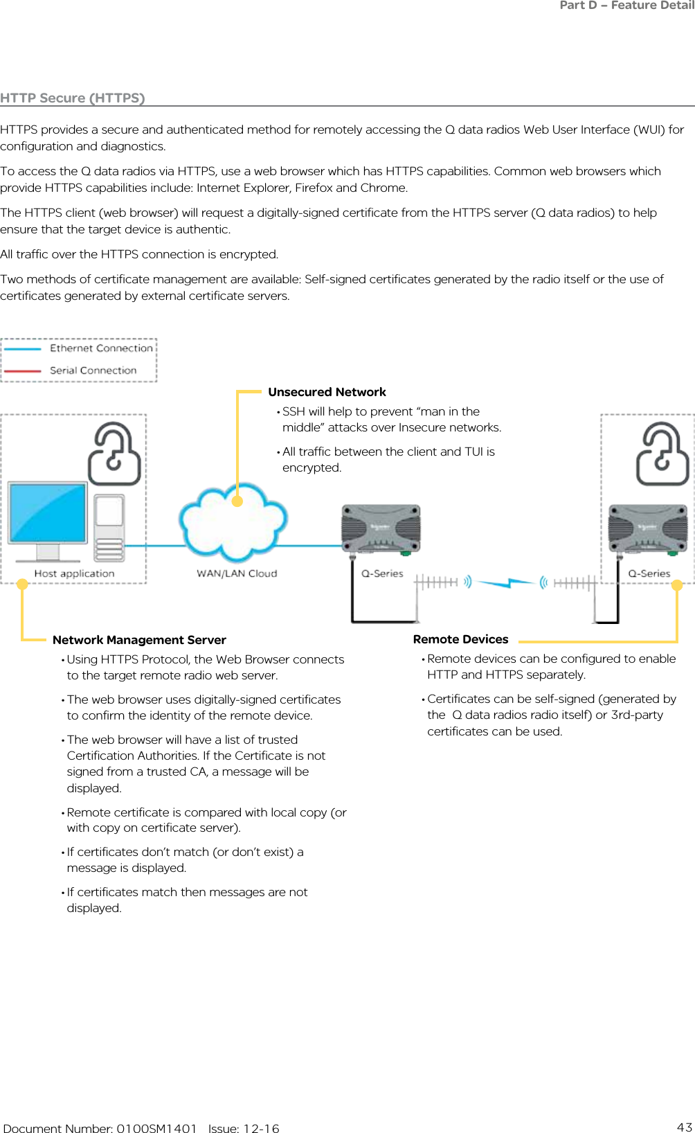 43   Document Number: 0100SM1401   Issue: 12-16HTTP Secure (HTTPS)HTTPS provides a secure and authenticated method for remotely accessing the Q data radios Web User Interface (WUI) for configuration and diagnostics.To access the Q data radios via HTTPS, use a web browser which has HTTPS capabilities. Common web browsers which provide HTTPS capabilities include: Internet Explorer, Firefox and Chrome.The HTTPS client (web browser) will request a digitally-signed certificate from the HTTPS server (Q data radios) to help ensure that the target device is authentic.All traffic over the HTTPS connection is encrypted.Two methods of certificate management are available: Self-signed certificates generated by the radio itself or the use of certificates generated by external certificate servers.        Unsecured Network• SSH will help to prevent “man in the middle” attacks over Insecure networks.• All traffic between the client and TUI is encrypted.         Network Management Server• Using HTTPS Protocol, the Web Browser connects to the target remote radio web server. • The web browser uses digitally-signed certificates to confirm the identity of the remote device.• The web browser will have a list of trusted Certification Authorities. If the Certificate is not signed from a trusted CA, a message will be displayed.• Remote certificate is compared with local copy (or with copy on certificate server).• If certificates don’t match (or don’t exist) a message is displayed.• If certificates match then messages are not displayed.        Remote Devices• Remote devices can be configured to enable HTTP and HTTPS separately.• Certificates can be self-signed (generated by the  Q data radios radio itself) or 3rd-party certificates can be used.Part D – Feature Detail