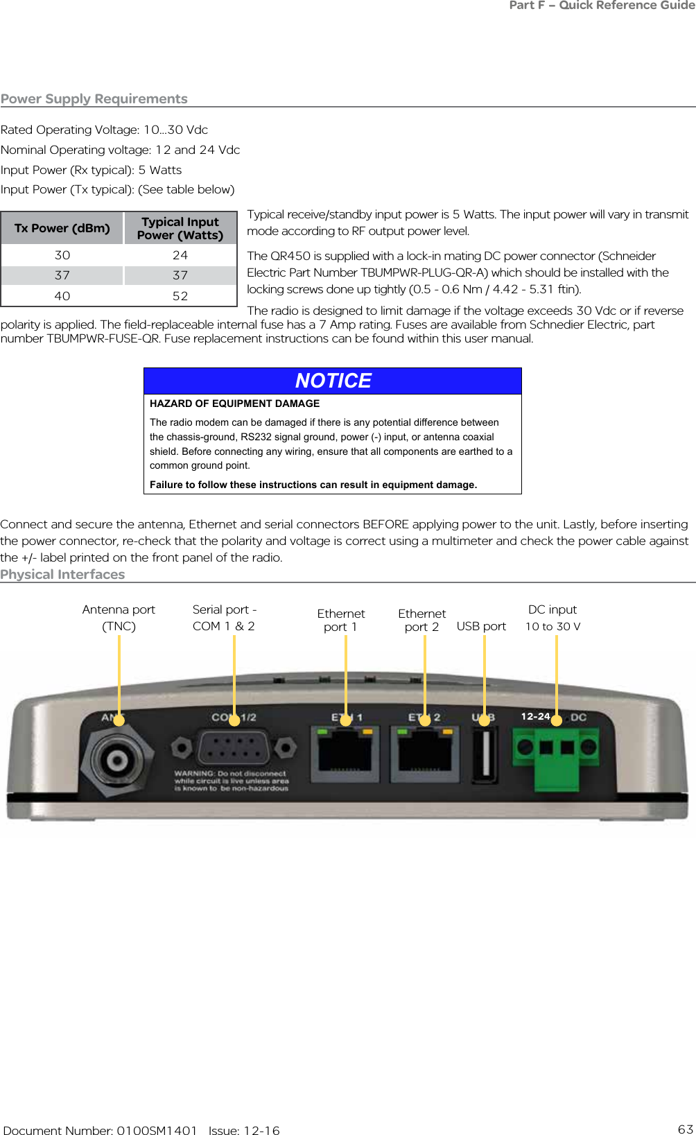 63   Document Number: 0100SM1401   Issue: 12-16Physical InterfacesAntenna port (TNC)Serial port - COM 1 &amp; 2 Ethernet         USB port DC input 10 to 30 Vport 1Ethernet        port 2Power Supply RequirementsRated Operating Voltage: 10...30 VdcNominal Operating voltage: 12 and 24 VdcInput Power (Rx typical): 5 Watts Input Power (Tx typical): (See table below)Typical receive/standby input power is 5 Watts. The input power will vary in transmit mode according to RF output power level.The QR450 is supplied with a lock-in mating DC power connector (Schneider Electric Part Number TBUMPWR-PLUG-QR-A) which should be installed with the locking screws done up tightly (0.5 - 0.6 Nm / 4.42 - 5.31 ftin). The radio is designed to limit damage if the voltage exceeds 30 Vdc or if reverse polarity is applied. The field-replaceable internal fuse has a 7 Amp rating. Fuses are available from Schnedier Electric, part number TBUMPWR-FUSE-QR. Fuse replacement instructions can be found within this user manual. Tx Power (dBm) Typical Input Power (Watts)30 2437 3740 52Connect and secure the antenna, Ethernet and serial connectors BEFORE applying power to the unit. Lastly, before inserting the power connector, re-check that the polarity and voltage is correct using a multimeter and check the power cable against the +/- label printed on the front panel of the radio.Part F – Quick Reference GuideNOTICEHAZARD OF EQUIPMENT DAMAGEThe radio modem can be damaged if there is any potential difference between the chassis-ground, RS232 signal ground, power (-) input, or antenna coaxial shield. Before connecting any wiring, ensure that all components are earthed to a common ground point.Failure to follow these instructions can result in equipment damage.12-24