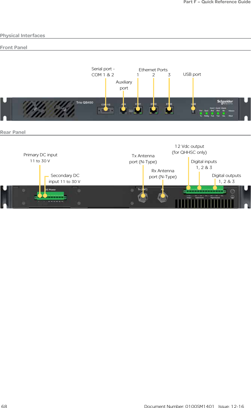  68  Document Number: 0100SM1401   Issue: 12-16Physical InterfacesSerial port - COM 1 &amp; 2 USB portAuxiliary portEthernet Ports1 2 3Tx Antenna port (N-Type)Rx Antenna port (N-Type) Primary DC input 11 to 30 V Secondary DC input 11 to 30 V12 Vdc output (for QHHSC only)Digital inputs 1, 2 &amp; 3Digital outputs 1, 2 &amp; 3Front PanelRear PanelPart F – Quick Reference Guide