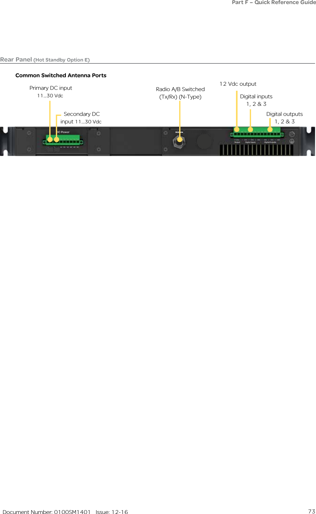 73   Document Number: 0100SM1401   Issue: 12-16Part F – Quick Reference GuideRadio A/B Switched (Tx/Rx) (N-Type) Primary DC input 11...30 Vdc Secondary DC input 11...30 Vdc12 Vdc outputDigital inputs 1, 2 &amp; 3Digital outputs 1, 2 &amp; 3Rear Panel (Hot Standby Option E)AntennaCommon Switched Antenna Ports