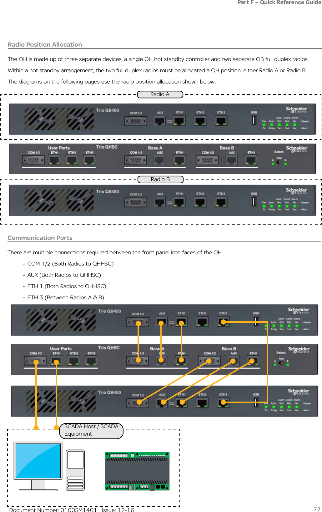 77   Document Number: 0100SM1401   Issue: 12-16Radio Position AllocationThe QH is made up of three separate devices, a single QH hot standby controller and two separate QB full duplex radios.Within a hot standby arrangement, the two full duplex radios must be allocated a QH position, either Radio A or Radio B.The diagrams on the following pages use the radio position allocation shown below.Radio ARadio BCommunication PortsThere are multiple connections required between the front panel interfaces of the QH•  COM 1/2 (Both Radios to QHHSC)•  AUX (Both Radios to QHHSC)•  ETH 1 (Both Radios to QHHSC)•  ETH 3 (Between Radios A &amp; B)SCADA Host / SCADA EquipmentPart F – Quick Reference Guide