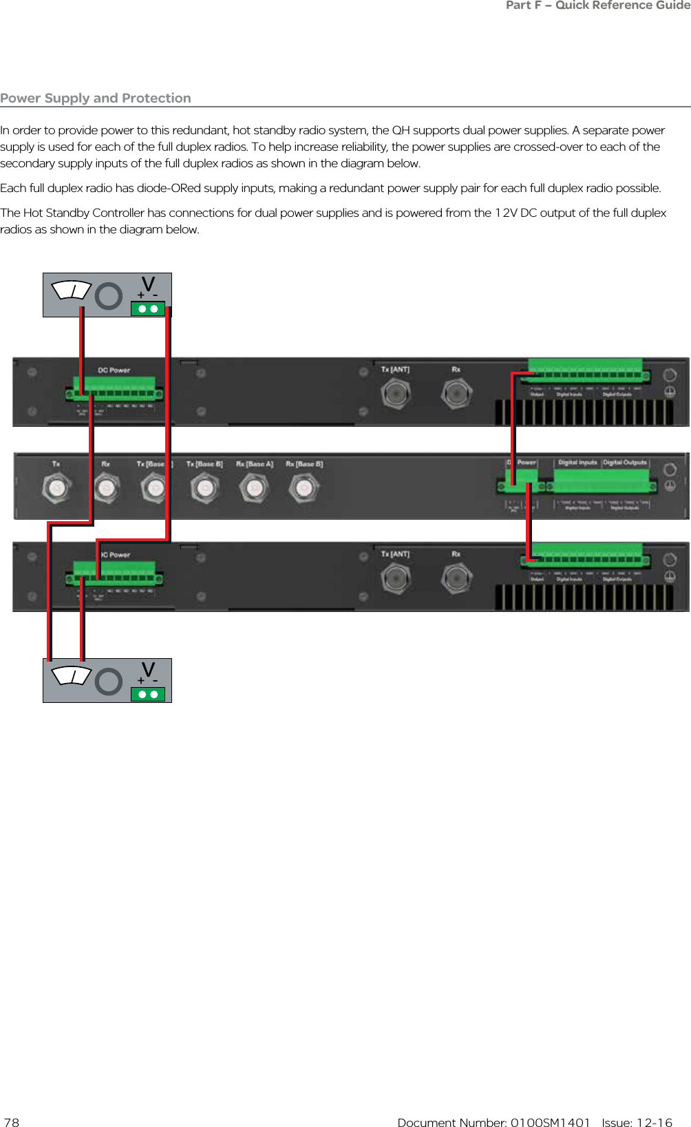  78  Document Number: 0100SM1401   Issue: 12-16Power Supply and ProtectionIn order to provide power to this redundant, hot standby radio system, the QH supports dual power supplies. A separate power supply is used for each of the full duplex radios. To help increase reliability, the power supplies are crossed-over to each of the secondary supply inputs of the full duplex radios as shown in the diagram below.Each full duplex radio has diode-ORed supply inputs, making a redundant power supply pair for each full duplex radio possible.The Hot Standby Controller has connections for dual power supplies and is powered from the 12V DC output of the full duplex radios as shown in the diagram below. Part F – Quick Reference GuideV+  -V+  -