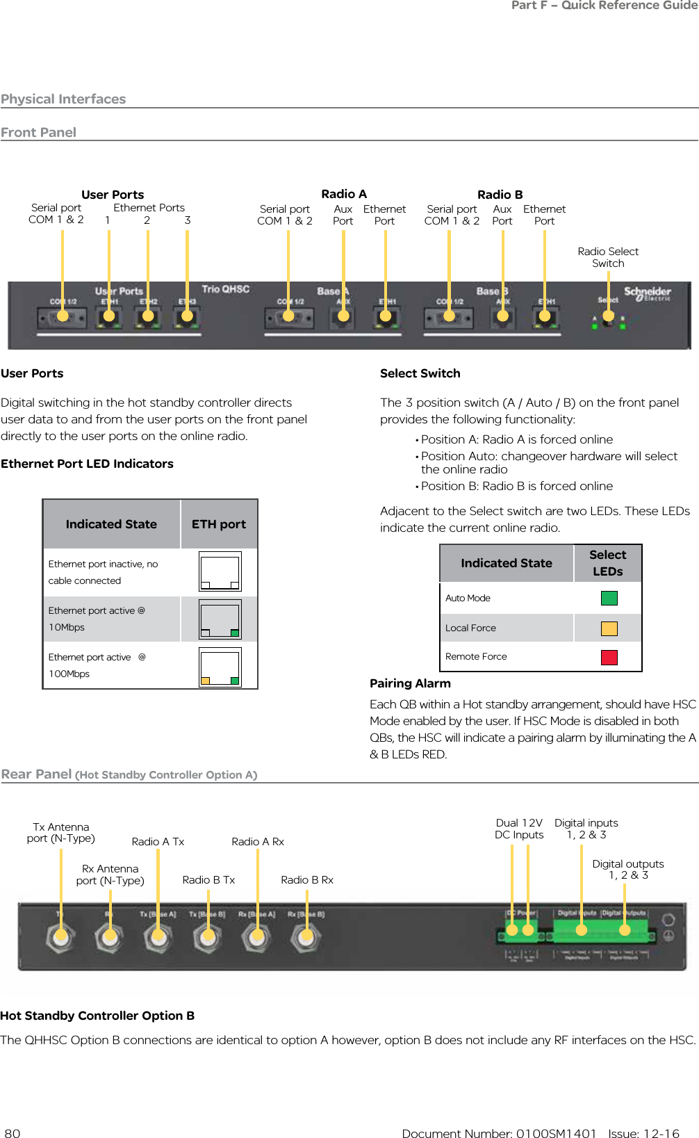  80  Document Number: 0100SM1401   Issue: 12-16Select SwitchThe 3 position switch (A / Auto / B) on the front panel provides the following functionality:• Position A: Radio A is forced online• Position Auto: changeover hardware will select the online radio• Position B: Radio B is forced onlineAdjacent to the Select switch are two LEDs. These LEDs indicate the current online radio.Indicated State ETH portEthernet port inactive, no cable connectedEthernet port active @ 10MbpsEthernet port active   @ 100Mbps   User PortsDigital switching in the hot standby controller directs user data to and from the user ports on the front panel directly to the user ports on the online radio. Ethernet Port LED IndicatorsIndicated State Select LEDsAuto ModeLocal ForceRemote Force   Part F – Quick Reference GuidePhysical InterfacesFront PanelRear Panel (Hot Standby Controller Option A)User Ports Radio BRadio AEthernet Ports1 2 3 Serial port  COM 1 &amp; 2Ethernet PortAux PortSerial port  COM 1 &amp; 2Ethernet PortAux PortSerial port  COM 1 &amp; 2Radio Select SwitchDual 12V DC InputsTx Antenna port (N-Type)Rx Antenna port (N-Type)Digital inputs 1, 2 &amp; 3Digital outputs 1, 2 &amp; 3Radio A Tx Radio A RxRadio B Tx Radio B RxHot Standby Controller Option BThe QHHSC Option B connections are identical to option A however, option B does not include any RF interfaces on the HSC.Pairing AlarmEach QB within a Hot standby arrangement, should have HSC Mode enabled by the user. If HSC Mode is disabled in both QBs, the HSC will indicate a pairing alarm by illuminating the A &amp; B LEDs RED.