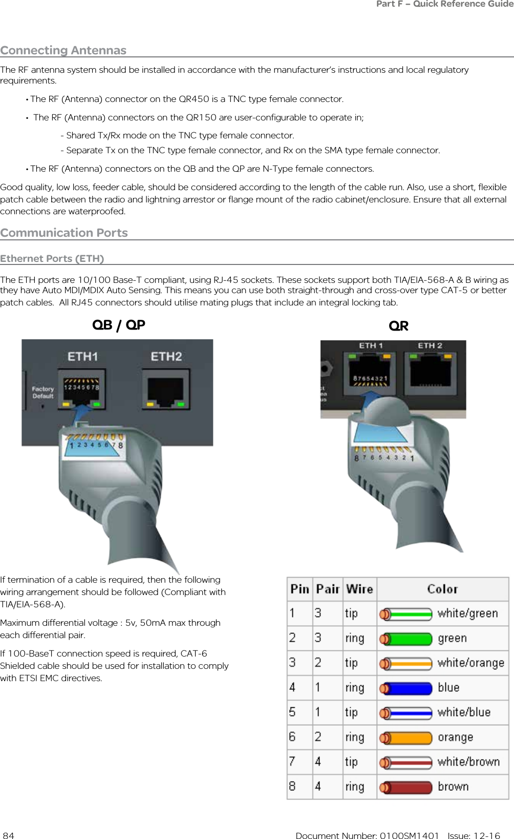  84  Document Number: 0100SM1401   Issue: 12-16Connecting AntennasThe RF antenna system should be installed in accordance with the manufacturer’s instructions and local regulatory requirements.• The RF (Antenna) connector on the QR450 is a TNC type female connector.•  The RF (Antenna) connectors on the QR150 are user-configurable to operate in;- Shared Tx/Rx mode on the TNC type female connector.- Separate Tx on the TNC type female connector, and Rx on the SMA type female connector.• The RF (Antenna) connectors on the QB and the QP are N-Type female connectors.Good quality, low loss, feeder cable, should be considered according to the length of the cable run. Also, use a short, flexible patch cable between the radio and lightning arrestor or flange mount of the radio cabinet/enclosure. Ensure that all external connections are waterproofed. Communication PortsEthernet Ports (ETH)The ETH ports are 10/100 Base-T compliant, using RJ-45 sockets. These sockets support both TIA/EIA-568-A &amp; B wiring as they have Auto MDI/MDIX Auto Sensing. This means you can use both straight-through and cross-over type CAT-5 or better patch cables.  All RJ45 connectors should utilise mating plugs that include an integral locking tab.If termination of a cable is required, then the following wiring arrangement should be followed (Compliant with TIA/EIA-568-A). Maximum differential voltage : 5v, 50mA max through each differential pair.If 100-BaseT connection speed is required, CAT-6 Shielded cable should be used for installation to comply with ETSI EMC directives.QB / QP QRPart F – Quick Reference Guide