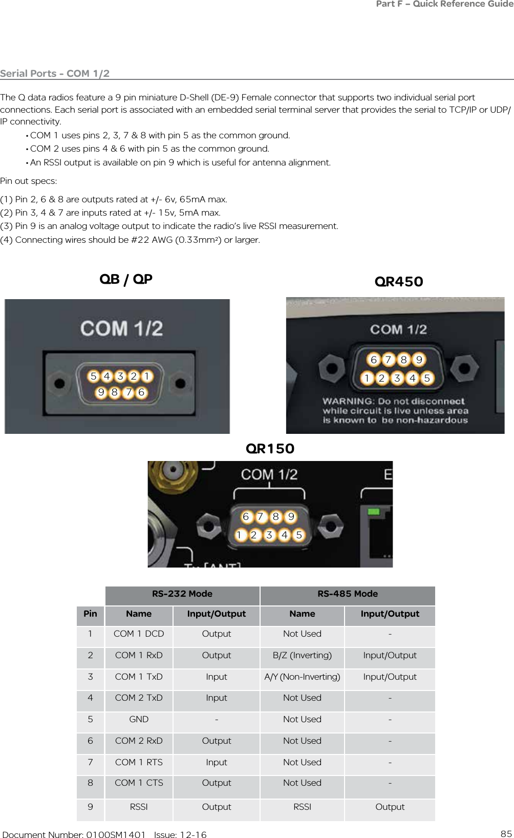 85   Document Number: 0100SM1401   Issue: 12-16Serial Ports - COM 1/2The Q data radios feature a 9 pin miniature D-Shell (DE-9) Female connector that supports two individual serial port connections. Each serial port is associated with an embedded serial terminal server that provides the serial to TCP/IP or UDP/ IP connectivity. • COM 1 uses pins 2, 3, 7 &amp; 8 with pin 5 as the common ground. • COM 2 uses pins 4 &amp; 6 with pin 5 as the common ground. • An RSSI output is available on pin 9 which is useful for antenna alignment. Pin out specs:(1) Pin 2, 6 &amp; 8 are outputs rated at +/- 6v, 65mA max.(2) Pin 3, 4 &amp; 7 are inputs rated at +/- 15v, 5mA max.(3) Pin 9 is an analog voltage output to indicate the radio’s live RSSI measurement.(4) Connecting wires should be #22 AWG (0.33mm2) or larger. 21 3 4 56 7 8 945 3 2 19 8 7 6RS-232 Mode RS-485 ModePin Name Input/Output Name Input/Output1 COM 1 DCD Output Not Used -2 COM 1 RxD Output B/Z (Inverting) Input/Output3 COM 1 TxD Input A/Y (Non-Inverting) Input/Output4 COM 2 TxD Input Not Used -5 GND - Not Used -6 COM 2 RxD Output Not Used -7 COM 1 RTS Input Not Used -8 COM 1 CTS Output Not Used -9 RSSI Output RSSI OutputPart F – Quick Reference GuideQB / QP QR45021 3 4 56 7 8 9QR150