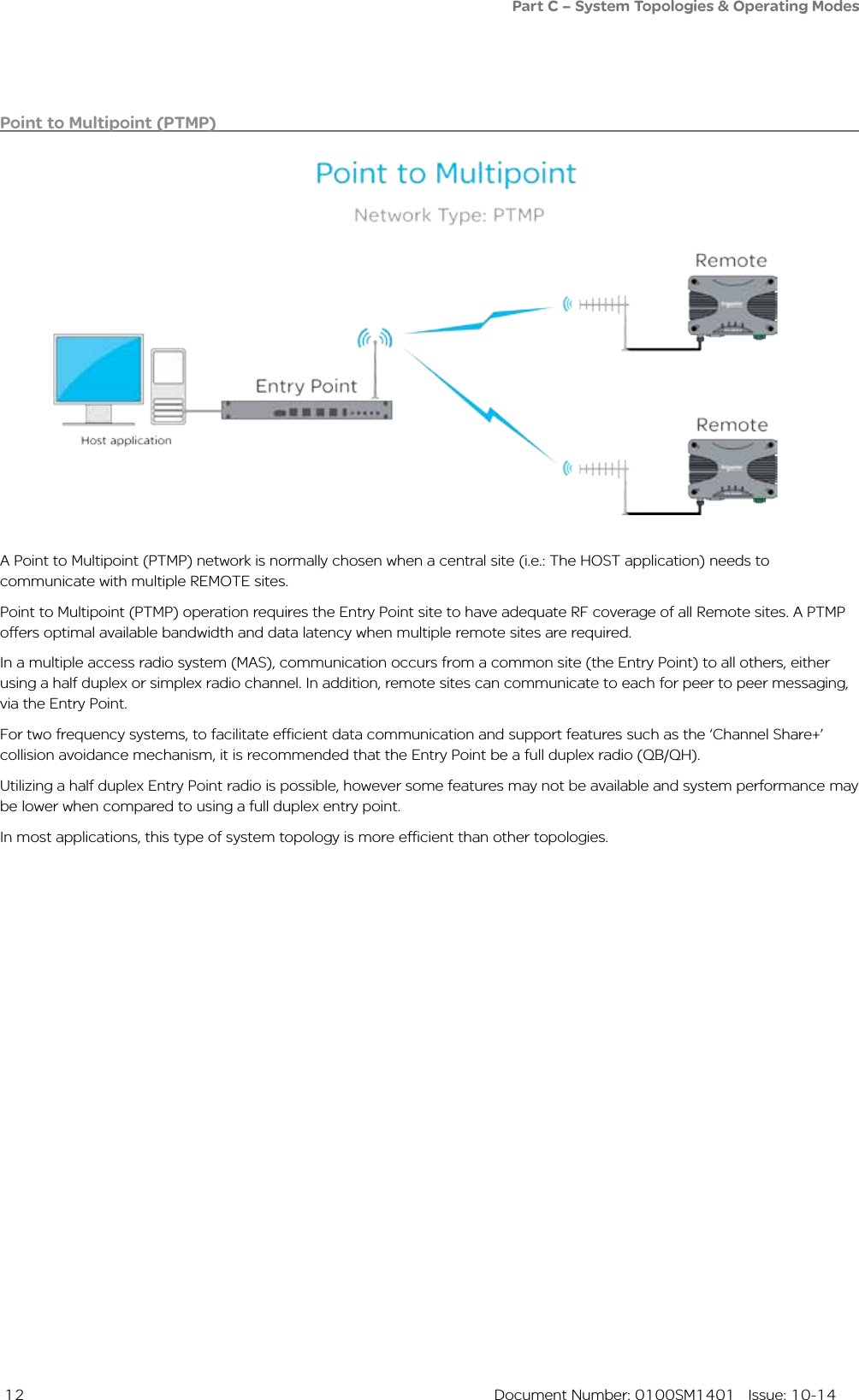  12  Document Number: 0100SM1401   Issue: 10-14Point to Multipoint (PTMP)A Point to Multipoint (PTMP) network is normally chosen when a central site (i.e.: The HOST application) needs to communicate with multiple REMOTE sites.Point to Multipoint (PTMP) operation requires the Entry Point site to have adequate RF coverage of all Remote sites. A PTMP offers optimal available bandwidth and data latency when multiple remote sites are required. In a multiple access radio system (MAS), communication occurs from a common site (the Entry Point) to all others, either using a half duplex or simplex radio channel. In addition, remote sites can communicate to each for peer to peer messaging, via the Entry Point.For two frequency systems, to facilitate efficient data communication and support features such as the ‘Channel Share+’ collision avoidance mechanism, it is recommended that the Entry Point be a full duplex radio (QB/QH). Utilizing a half duplex Entry Point radio is possible, however some features may not be available and system performance may be lower when compared to using a full duplex entry point.In most applications, this type of system topology is more efficient than other topologies.Part C – System Topologies &amp; Operating Modes