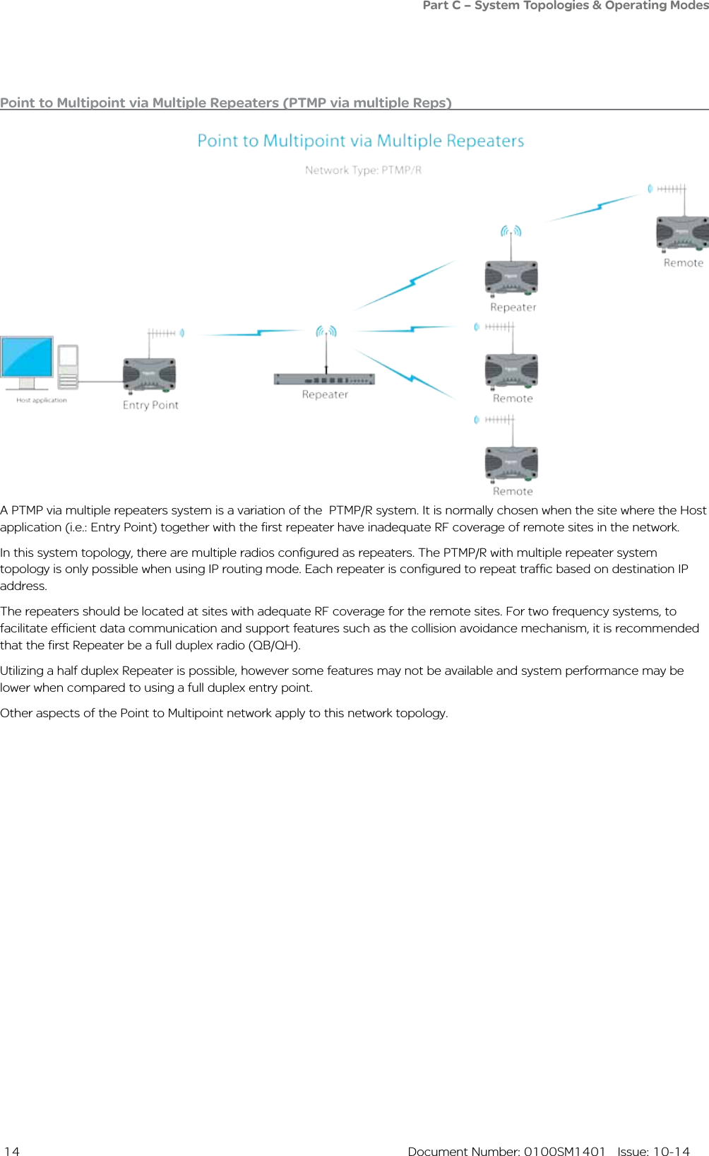  14  Document Number: 0100SM1401   Issue: 10-14A PTMP via multiple repeaters system is a variation of the  PTMP/R system. It is normally chosen when the site where the Host application (i.e.: Entry Point) together with the first repeater have inadequate RF coverage of remote sites in the network.In this system topology, there are multiple radios configured as repeaters. The PTMP/R with multiple repeater system topology is only possible when using IP routing mode. Each repeater is configured to repeat traffic based on destination IP address.The repeaters should be located at sites with adequate RF coverage for the remote sites. For two frequency systems, to facilitate efficient data communication and support features such as the collision avoidance mechanism, it is recommended that the first Repeater be a full duplex radio (QB/QH). Utilizing a half duplex Repeater is possible, however some features may not be available and system performance may be lower when compared to using a full duplex entry point. Other aspects of the Point to Multipoint network apply to this network topology.Point to Multipoint via Multiple Repeaters (PTMP via multiple Reps)Part C – System Topologies &amp; Operating Modes