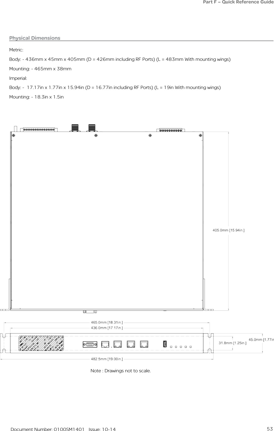 53   Document Number: 0100SM1401   Issue: 10-14Physical DimensionsMetric:Body: - 436mm x 45mm x 405mm (D = 426mm including RF Ports) (L = 483mm With mounting wings) Mounting: - 465mm x 38mmImperial:Body: -  17.17in x 1.77in x 15.94in (D = 16.77in including RF Ports) (L = 19in With mounting wings) Mounting: - 18.3in x 1.5inNote : Drawings not to scale.Part F – Quick Reference Guide