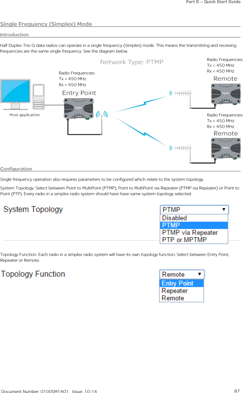 87   Document Number: 0100SM1401   Issue: 10-14Single Frequency (Simplex) ModeIntroductionHalf Duplex Trio Q data radios can operate in a single frequency (Simplex) mode. This means the transmitting and receiving frequencies are the same single frequency. See the diagram below.Radio Frequencies:Tx = 450 MHzRx = 450 MHzRadio Frequencies:Tx = 450 MHzRx = 450 MHzRadio Frequencies:Tx = 450 MHzRx = 450 MHzConfigurationSingle frequency operation also requires parameters to be configured which relate to the system topology.System Topology: Select between Point to MultiPoint (PTMP), Point to MultiPoint via Repeater (PTMP via Repeater) or Point to  Point (PTP). Every radio in a simplex radio system should have have same system topology selected.Topology Function: Each radio in a simplex radio system will have its own topology function. Select between Entry Point, Repeater or Remote.Part G – Quick Start Guide