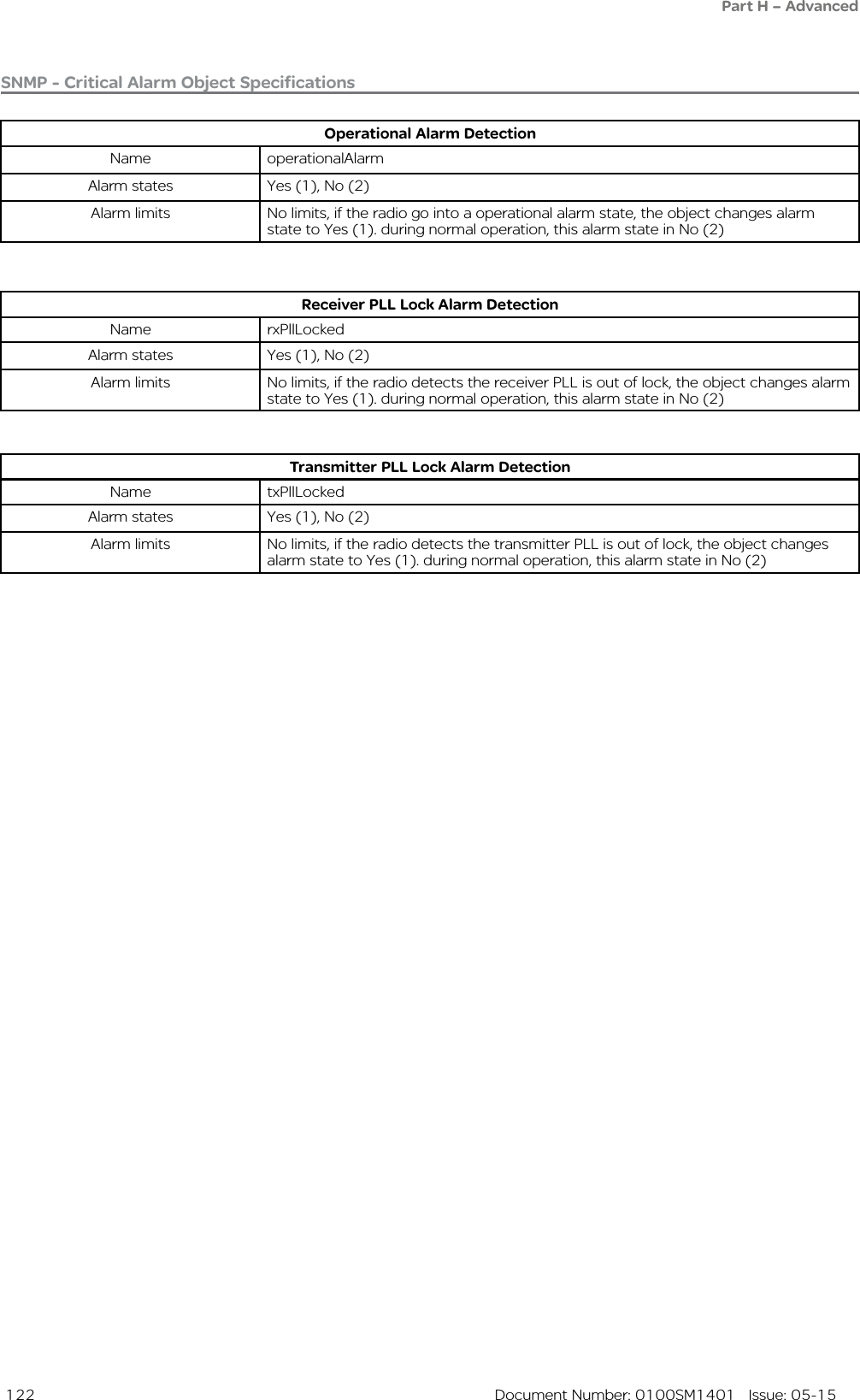  122  Document Number: 0100SM1401   Issue: 05-15Operational Alarm DetectionName operationalAlarmAlarm states Yes (1), No (2)Alarm limits No limits, if the radio go into a operational alarm state, the object changes alarm state to Yes (1). during normal operation, this alarm state in No (2)Receiver PLL Lock Alarm DetectionName rxPllLockedAlarm states Yes (1), No (2)Alarm limits No limits, if the radio detects the receiver PLL is out of lock, the object changes alarm state to Yes (1). during normal operation, this alarm state in No (2)Transmitter PLL Lock Alarm DetectionName txPllLockedAlarm states Yes (1), No (2)Alarm limits No limits, if the radio detects the transmitter PLL is out of lock, the object changes alarm state to Yes (1). during normal operation, this alarm state in No (2)SNMP - Critical Alarm Object SpecificationsPart H – Advanced