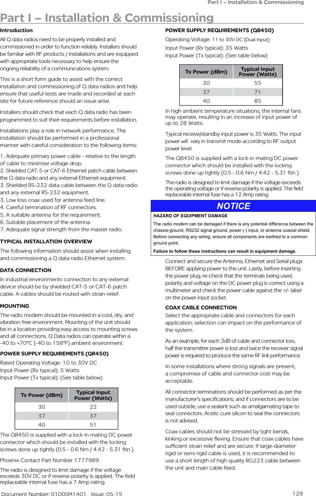 129   Document Number: 0100SM1401   Issue: 05-15Part I – Installation &amp; Commissioning Part I – Installation &amp; CommissioningPOWER SUPPLY REQUIREMENTS (QB450)Operating Voltage: 11 to 30V DC (Dual Input)Input Power (Rx typical): 35 Watts Input Power (Tx typical): (See table below)IntroductionAll Q data radios need to be properly installed and commissioned in order to function reliably. Installers should be familiar with RF products / installations and are equipped with appropriate tools necessary to help ensure the ongoing reliability of a communications system.This is a short form guide to assist with the correct installation and commissioning of Q data radios and help ensure that useful tests are made and recorded at each site for future reference should an issue arise.Installers should check that each Q data radio has been programmed to suit their requirements before installation.Installations play a role in network performance. The installation should be performed in a professional manner with careful consideration to the following items:1. Adequate primary power cable - relative to the length of cable to minimise voltage drop.2. Shielded CAT-5 or CAT-6 Ethernet patch cable between the Q data radio and any external Ethernet equipment.3. Shielded RS-232 data cable between the Q data radio and any external RS-232 equipment.  3. Low loss coax used for antenna feed line.4. Careful termination of RF connectors.       5. A suitable antenna for the requirement.  6. Suitable placement of the antenna.7. Adequate signal strength from the master radio. TYPICAL INSTALLATION OVERVIEWThe following information should assist when installing and commissioning a Q data radio Ethernet system.DATA CONNECTIONIn industrial environments connection to any external device should be by shielded CAT-5 or CAT-6 patch cable. A cables should be routed with strain relief. MOUNTINGThe radio modem should be mounted in a cool, dry, and vibration free environment. Mounting of the unit should be in a location providing easy access to mounting screws and all connections. Q Data radios can operate within a -40 to +70°C (-40 to 158°F) ambient environment.COAX CABLE CONNECTION  Select the appropriate cable and connectors for each application; selection can impact on the performance of the system. As an example, for each 3dB of cable and connector loss, half the transmitter power is lost and twice the receiver signal power is required to produce the same RF link performance.In some installations where strong signals are present, a compromise of cable and connector cost may be acceptable. All connector terminations should be performed as per the manufacturer’s specifications; and if connectors are to be used outside, use a sealant such as amalgamating tape to seal connectors. Acetic cure silicon to seal the connectors is not advised.Coax cables should not be stressed by tight bends, kinking or excessive flexing. Ensure that coax cables have sufficient strain relief and are secure. If large-diameter rigid or semi rigid cable is used, it is recommended to use a short length of high quality RG223 cable between the unit and main cable feed.Connect and secure the Antenna, Ethernet and Serial plugs BEFORE applying power to the unit. Lastly, before inserting the power plug, re-check that the terminals being used, polarity and voltage on the DC power plug is correct using a multimeter and check the power cable against the +/- label on the power input socket.POWER SUPPLY REQUIREMENTS (QR450)Rated Operating Voltage: 10 to 30V DCInput Power (Rx typical): 5 Watts Input Power (Tx typical): (See table below)NOTICEHAZARD OF EQUIPMENT DAMAGEThe radio modem can be damaged if there is any potential difference between the chassis-ground, RS232 signal ground, power (-) input, or antenna coaxial shield. Before connecting any wiring, ensure all components are earthed to a common ground point.Failure to follow these instructions can result in equipment damage.The QR450 is supplied with a lock-in mating DC power connector which should be installed with the locking screws done up tightly (0.5 - 0.6 Nm / 4.42 - 5.31 ftin ).  Phoenix Contact Part Number 1777989.The radio is designed to limit damage if the voltage exceeds 30V DC or if reverse polarity is applied. The field replaceable internal fuse has a 7 Amp rating.In high ambient temperature situations, the internal fans may operate, resulting in an increase of input power of up to 28 Watts.Typical receive/standby input power is 35 Watts. The input power will  vary in transmit mode according to RF output power level.The QB450 is supplied with a lock-in mating DC power connector which should be installed with the locking screws done up tightly (0.5 - 0.6 Nm / 4.42 - 5.31 ftin ). The radio is designed to limit damage if the voltage exceeds the operating voltage or if reverse polarity is applied. The field replaceable internal fuse has a 12 Amp rating. Tx Power (dBm) Typical Input Power (Watts)30 2237 3740 51Tx Power (dBm) Typical Input Power (Watts)30 5537 7140 85