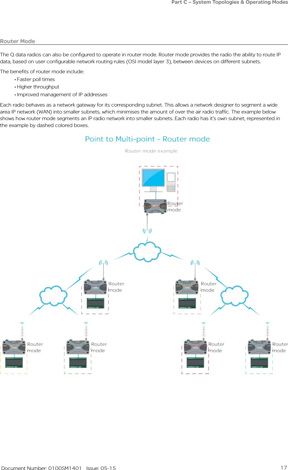 17   Document Number: 0100SM1401   Issue: 05-15Router ModeThe Q data radios can also be configured to operate in router mode. Router mode provides the radio the ability to route IP data, based on user configurable network routing rules (OSI model layer 3), between devices on different subnets. The benefits of router mode include:• Faster poll times• Higher throughput• Improved management of IP addressesEach radio behaves as a network gateway for its corresponding subnet. This allows a network designer to segment a wide area IP network (WAN) into smaller subnets, which minimises the amount of over the air radio traffic. The example below shows how router mode segments an IP radio network into smaller subnets. Each radio has it’s own subnet, represented in the example by dashed colored boxes.Part C – System Topologies &amp; Operating Modes