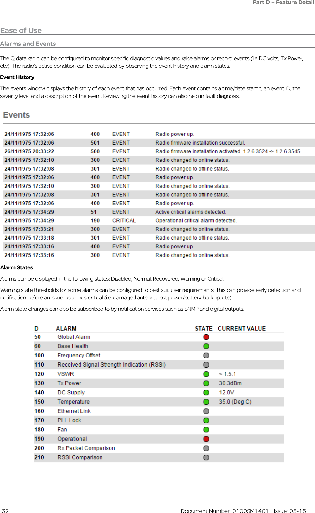  32  Document Number: 0100SM1401   Issue: 05-15Ease of UseAlarms and EventsThe Q data radio can be configured to monitor specific diagnostic values and raise alarms or record events (i.e DC volts, Tx Power, etc). The radio’s active condition can be evaluated by observing the event history and alarm states.Event HistoryThe events window displays the history of each event that has occurred. Each event contains a time/date stamp, an event ID, the severity level and a description of the event. Reviewing the event history can also help in fault diagnosis.Alarm StatesAlarms can be displayed in the following states: Disabled, Normal, Recovered, Warning or Critical.Warning state thresholds for some alarms can be configured to best suit user requirements. This can provide early detection and notification before an issue becomes critical (i.e. damaged antenna, lost power/battery backup, etc).Alarm state changes can also be subscribed to by notification services such as SNMP and digital outputs.Part D – Feature Detail