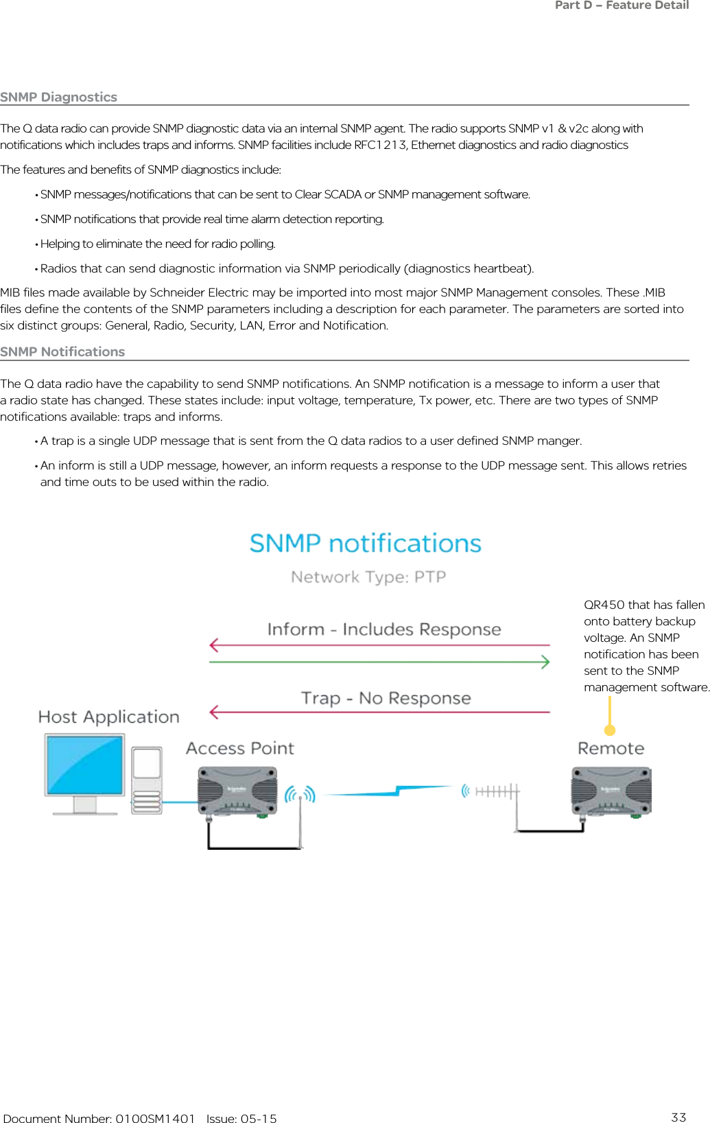 33   Document Number: 0100SM1401   Issue: 05-15SNMP DiagnosticsThe Q data radio can provide SNMP diagnostic data via an internal SNMP agent. The radio supports SNMP v1 &amp; v2c along with notifications which includes traps and informs. SNMP facilities include RFC1213, Ethernet diagnostics and radio diagnosticsThe features and benefits of SNMP diagnostics include:• SNMP messages/notifications that can be sent to Clear SCADA or SNMP management software.• SNMP notifications that provide real time alarm detection reporting.• Helping to eliminate the need for radio polling.• Radios that can send diagnostic information via SNMP periodically (diagnostics heartbeat).MIB files made available by Schneider Electric may be imported into most major SNMP Management consoles. These .MIB files define the contents of the SNMP parameters including a description for each parameter. The parameters are sorted into six distinct groups: General, Radio, Security, LAN, Error and Notification.SNMP NotificationsThe Q data radio have the capability to send SNMP notifications. An SNMP notification is a message to inform a user that a radio state has changed. These states include: input voltage, temperature, Tx power, etc. There are two types of SNMP notifications available: traps and informs.• A trap is a single UDP message that is sent from the Q data radios to a user defined SNMP manger. • An inform is still a UDP message, however, an inform requests a response to the UDP message sent. This allows retries and time outs to be used within the radio. QR450 that has fallen onto battery backup voltage. An SNMP notification has been sent to the SNMP management software.Part D – Feature Detail