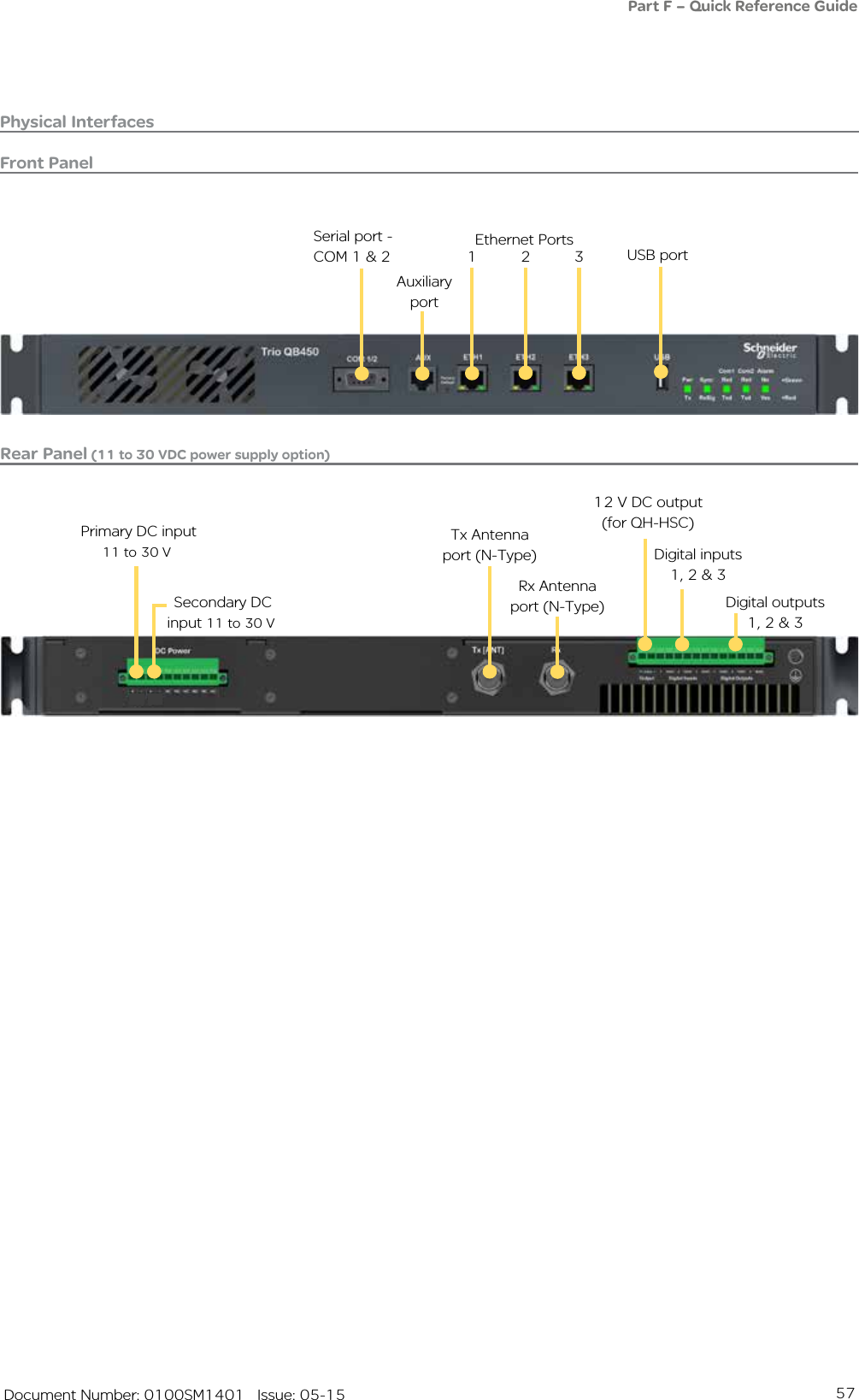 57   Document Number: 0100SM1401   Issue: 05-15Physical InterfacesSerial port - COM 1 &amp; 2 USB portAuxiliary portEthernet Ports1 2 3Tx Antenna port (N-Type)Rx Antenna port (N-Type) Primary DC input 11 to 30 V Secondary DC input 11 to 30 V12 V DC output (for QH-HSC)Digital inputs 1, 2 &amp; 3Digital outputs 1, 2 &amp; 3Front PanelRear Panel (11 to 30 VDC power supply option)Part F – Quick Reference Guide