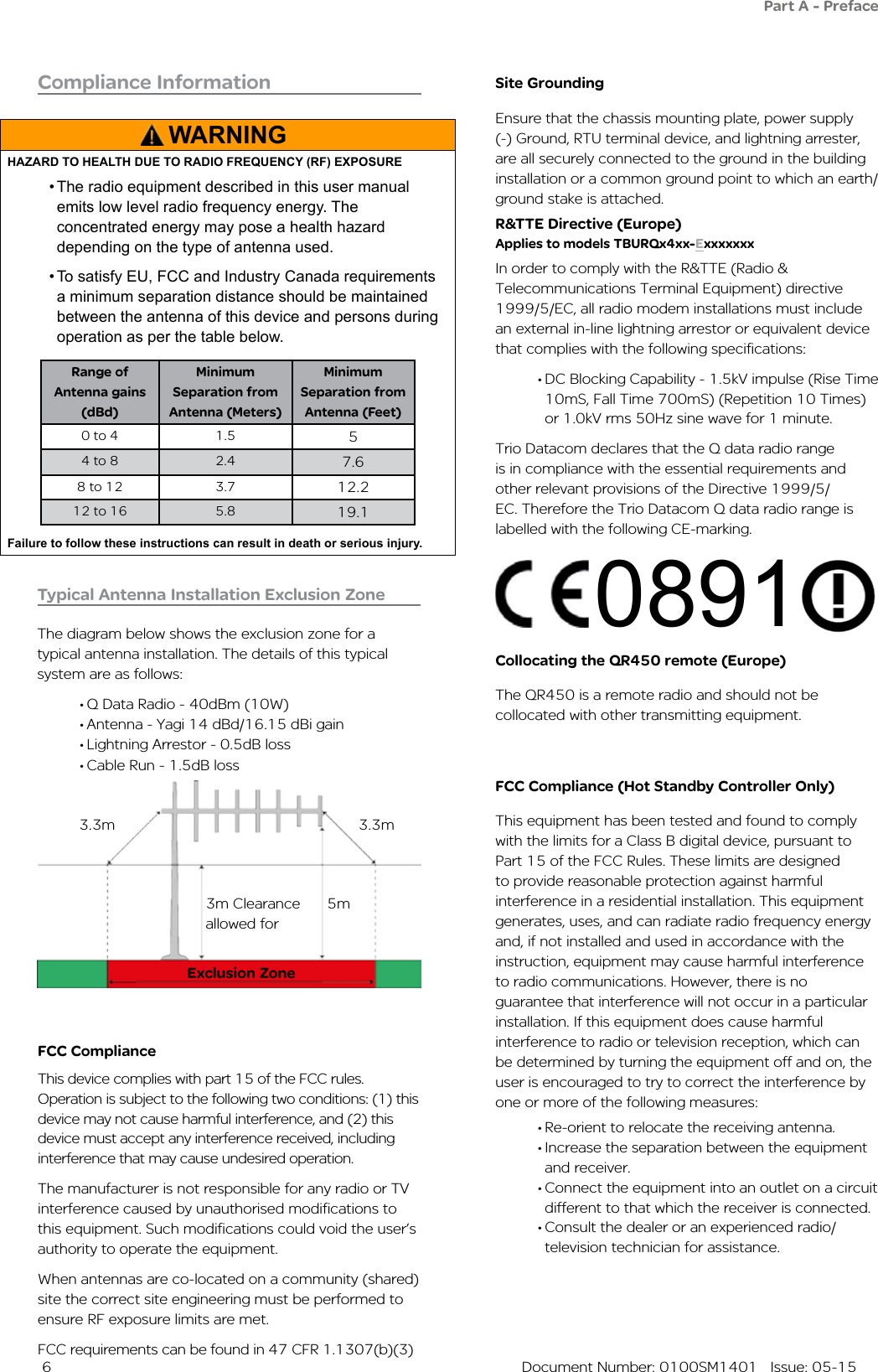  6  Document Number: 0100SM1401   Issue: 05-15WARNINGHAZARD TO HEALTH DUE TO RADIO FREQUENCY (RF) EXPOSURE• The radio equipment described in this user manual emits low level radio frequency energy. The concentrated energy may pose a health hazard depending on the type of antenna used. • To satisfy EU, FCC and Industry Canada requirements a minimum separation distance should be maintained between the antenna of this device and persons during operation as per the table below.Range of Antenna gains (dBd)Minimum Separation from Antenna (Meters)Minimum Separation from Antenna (Feet)0 to 4 1.5 54 to 8 2.4 7.68 to 12 3.7 12.212 to 16 5.8 19.1Failure to follow these instructions can result in death or serious injury.Part A - PrefaceSite GroundingEnsure that the chassis mounting plate, power supply (-) Ground, RTU terminal device, and lightning arrester, are all securely connected to the ground in the building installation or a common ground point to which an earth/ground stake is attached. R&amp;TTE Directive (Europe) Applies to models TBURQx4xx-ExxxxxxxIn order to comply with the R&amp;TTE (Radio &amp; Telecommunications Terminal Equipment) directive 1999/5/EC, all radio modem installations must include an external in-line lightning arrestor or equivalent device that complies with the following specifications: • DC Blocking Capability - 1.5kV impulse (Rise Time 10mS, Fall Time 700mS) (Repetition 10 Times) or 1.0kV rms 50Hz sine wave for 1 minute.Trio Datacom declares that the Q data radio range is in compliance with the essential requirements and other relevant provisions of the Directive 1999/5/EC. Therefore the Trio Datacom Q data radio range is labelled with the following CE-marking.FCC Compliance (Hot Standby Controller Only)This equipment has been tested and found to comply with the limits for a Class B digital device, pursuant to Part 15 of the FCC Rules. These limits are designed to provide reasonable protection against harmful interference in a residential installation. This equipment generates, uses, and can radiate radio frequency energy and, if not installed and used in accordance with the instruction, equipment may cause harmful interference to radio communications. However, there is no guarantee that interference will not occur in a particular installation. If this equipment does cause harmful interference to radio or television reception, which can be determined by turning the equipment off and on, the user is encouraged to try to correct the interference by one or more of the following measures:• Re-orient to relocate the receiving antenna.• Increase the separation between the equipment and receiver.• Connect the equipment into an outlet on a circuit different to that which the receiver is connected.• Consult the dealer or an experienced radio/television technician for assistance.Compliance InformationExclusion Zone3m Clearance allowed for5m3.3m3.3mTypical Antenna Installation Exclusion ZoneThe diagram below shows the exclusion zone for a typical antenna installation. The details of this typical system are as follows:• Q Data Radio - 40dBm (10W)• Antenna - Yagi 14 dBd/16.15 dBi gain• Lightning Arrestor - 0.5dB loss• Cable Run - 1.5dB loss0891Collocating the QR450 remote (Europe)The QR450 is a remote radio and should not be collocated with other transmitting equipment.FCC ComplianceThis device complies with part 15 of the FCC rules. Operation is subject to the following two conditions: (1) this device may not cause harmful interference, and (2) this device must accept any interference received, including interference that may cause undesired operation.The manufacturer is not responsible for any radio or TV interference caused by unauthorised modifications to this equipment. Such modifications could void the user’s authority to operate the equipment.When antennas are co-located on a community (shared) site the correct site engineering must be performed to ensure RF exposure limits are met. FCC requirements can be found in 47 CFR 1.1307(b)(3)