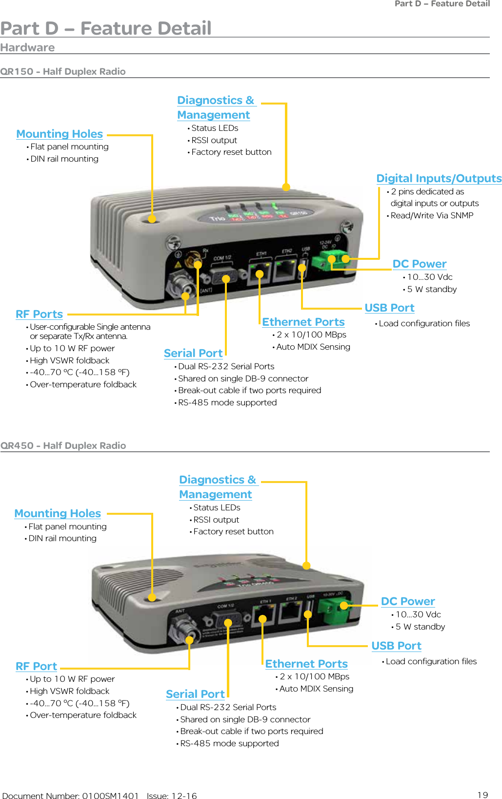 19   Document Number: 0100SM1401   Issue: 12-16Part D – Feature DetailPart D – Feature DetailHardwareQR150 - Half Duplex RadioQR450 - Half Duplex RadioMounting Holes• Flat panel mounting• DIN rail mountingDiagnostics &amp; Management• Status LEDs• RSSI output• Factory reset buttonDC Power• 10...30 Vdc• 5 W standbyEthernet Ports• 2 x 10/100 MBps• Auto MDIX SensingRF Port• Up to 10 W RF power• High VSWR foldback• -40...70 oC (-40...158 oF)• Over-temperature foldbackSerial Port• Dual RS-232 Serial Ports• Shared on single DB-9 connector• Break-out cable if two ports required• RS-485 mode supportedMounting Holes• Flat panel mounting• DIN rail mountingDiagnostics &amp; Management• Status LEDs• RSSI output• Factory reset buttonDC Power• 10...30 Vdc• 5 W standbyEthernet Ports• 2 x 10/100 MBps• Auto MDIX SensingRF Ports• User-configurable Single antenna or separate Tx/Rx antenna.• Up to 10 W RF power• High VSWR foldback• -40...70 oC (-40...158 oF)• Over-temperature foldbackSerial Port• Dual RS-232 Serial Ports• Shared on single DB-9 connector• Break-out cable if two ports required• RS-485 mode supportedDigital Inputs/Outputs• 2 pins dedicated as    digital inputs or outputs• Read/Write Via SNMP USB Port• Load configuration filesUSB Port• Load configuration files