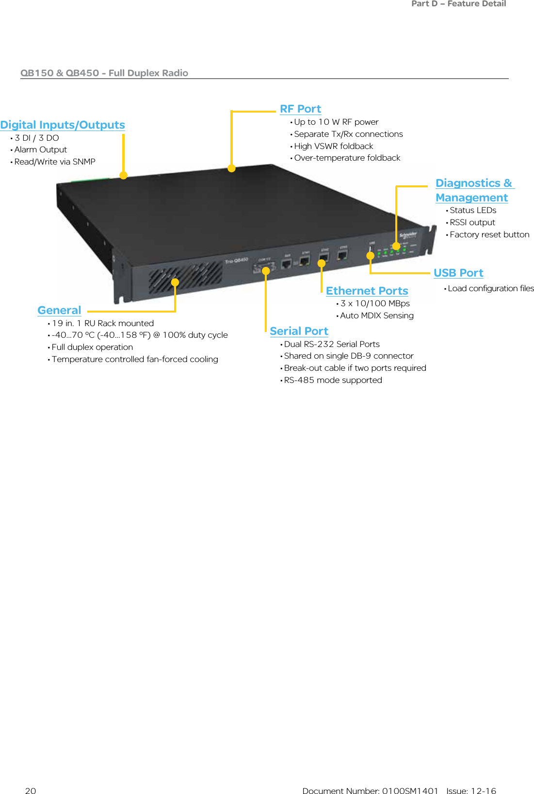  20  Document Number: 0100SM1401   Issue: 12-16QB150 &amp; QB450 - Full Duplex RadioDigital Inputs/Outputs• 3 DI / 3 DO• Alarm Output• Read/Write via SNMPGeneral• 19 in. 1 RU Rack mounted• -40...70 oC (-40...158 oF) @ 100% duty cycle• Full duplex operation • Temperature controlled fan-forced coolingDiagnostics &amp; Management• Status LEDs• RSSI output• Factory reset buttonEthernet Ports• 3 x 10/100 MBps• Auto MDIX SensingRF Port• Up to 10 W RF power• Separate Tx/Rx connections• High VSWR foldback• Over-temperature foldbackSerial Port• Dual RS-232 Serial Ports• Shared on single DB-9 connector• Break-out cable if two ports required• RS-485 mode supportedUSB Port• Load configuration filesPart D – Feature Detail