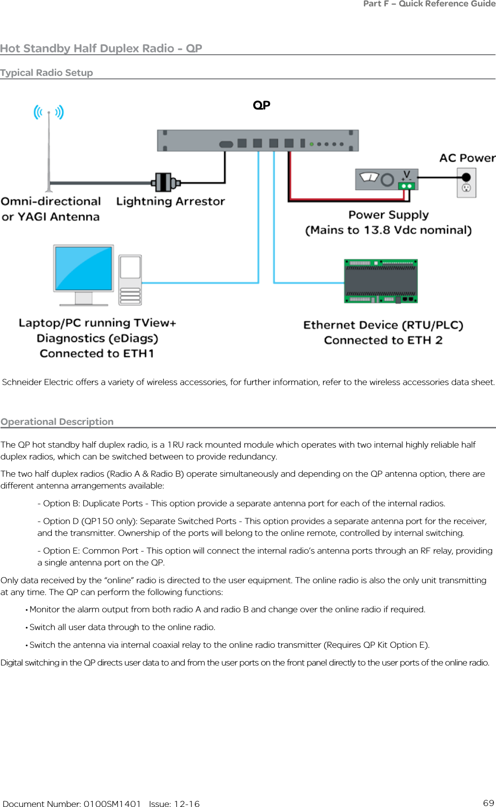 69   Document Number: 0100SM1401   Issue: 12-16Hot Standby Half Duplex Radio - QPTypical Radio Setup Operational DescriptionThe QP hot standby half duplex radio, is a 1RU rack mounted module which operates with two internal highly reliable half duplex radios, which can be switched between to provide redundancy.The two half duplex radios (Radio A &amp; Radio B) operate simultaneously and depending on the QP antenna option, there are different antenna arrangements available:  - Option B: Duplicate Ports - This option provide a separate antenna port for each of the internal radios.  - Option D (QP150 only): Separate Switched Ports - This option provides a separate antenna port for the receiver,    and the transmitter. Ownership of the ports will belong to the online remote, controlled by internal switching.  - Option E: Common Port - This option will connect the internal radio’s antenna ports through an RF relay, providing    a single antenna port on the QP.Only data received by the “online” radio is directed to the user equipment. The online radio is also the only unit transmitting at any time. The QP can perform the following functions:• Monitor the alarm output from both radio A and radio B and change over the online radio if required.• Switch all user data through to the online radio.• Switch the antenna via internal coaxial relay to the online radio transmitter (Requires QP Kit Option E).Digital switching in the QP directs user data to and from the user ports on the front panel directly to the user ports of the online radio.Part F – Quick Reference GuideSchneider Electric offers a variety of wireless accessories, for further information, refer to the wireless accessories data sheet.QP