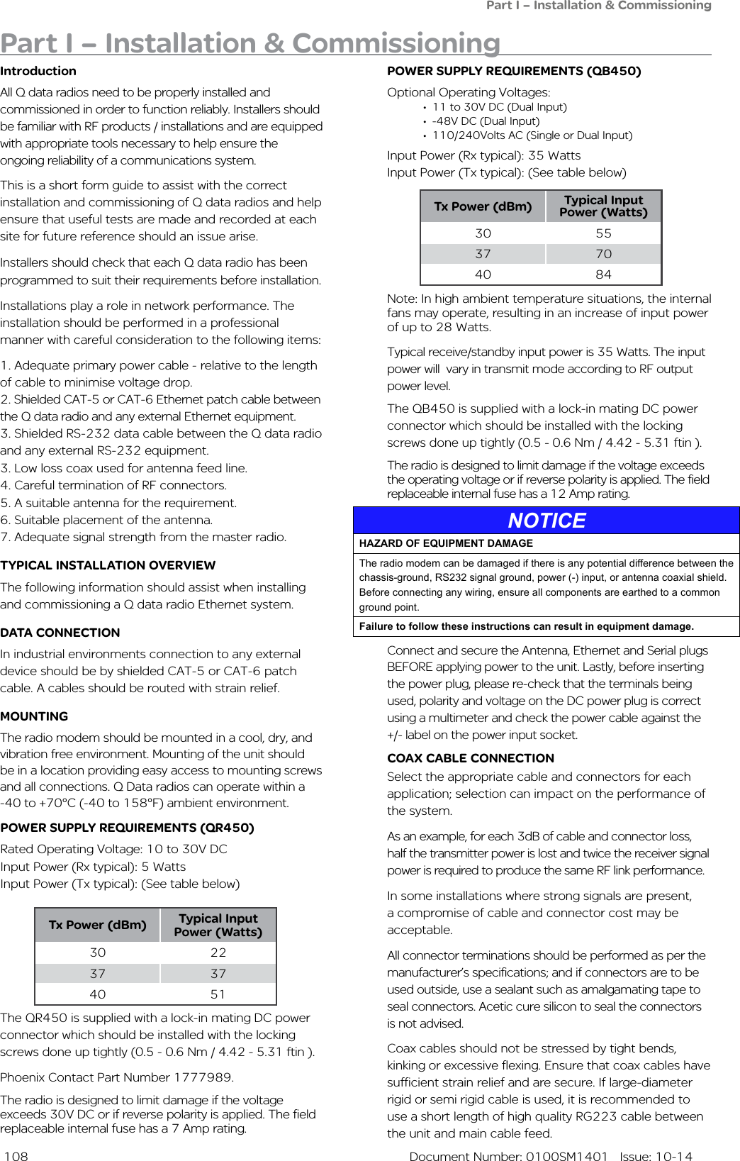  108  Document Number: 0100SM1401   Issue: 10-14Part I – Installation &amp; Commissioning Part I – Installation &amp; CommissioningPOWER SUPPLY REQUIREMENTS (QB450)Optional Operating Voltages:• 11 to 30V DC (Dual Input)• -48V DC (Dual Input)• 110/240Volts AC (Single or Dual Input)Input Power (Rx typical): 35 Watts Input Power (Tx typical): (See table below)IntroductionAll Q data radios need to be properly installed and commissioned in order to function reliably. Installers should be familiar with RF products / installations and are equipped with appropriate tools necessary to help ensure the ongoing reliability of a communications system.This is a short form guide to assist with the correct installation and commissioning of Q data radios and help ensure that useful tests are made and recorded at each site for future reference should an issue arise.Installers should check that each Q data radio has been programmed to suit their requirements before installation.Installations play a role in network performance. The installation should be performed in a professional manner with careful consideration to the following items:1. Adequate primary power cable - relative to the length of cable to minimise voltage drop.2. Shielded CAT-5 or CAT-6 Ethernet patch cable between the Q data radio and any external Ethernet equipment.3. Shielded RS-232 data cable between the Q data radio and any external RS-232 equipment.  3. Low loss coax used for antenna feed line.4. Careful termination of RF connectors.       5. A suitable antenna for the requirement.  6. Suitable placement of the antenna.7. Adequate signal strength from the master radio. TYPICAL INSTALLATION OVERVIEWThe following information should assist when installing and commissioning a Q data radio Ethernet system.DATA CONNECTIONIn industrial environments connection to any external device should be by shielded CAT-5 or CAT-6 patch cable. A cables should be routed with strain relief. MOUNTINGThe radio modem should be mounted in a cool, dry, and vibration free environment. Mounting of the unit should be in a location providing easy access to mounting screws and all connections. Q Data radios can operate within a -40 to +70°C (-40 to 158°F) ambient environment.COAX CABLE CONNECTION  Select the appropriate cable and connectors for each application; selection can impact on the performance of the system. As an example, for each 3dB of cable and connector loss, half the transmitter power is lost and twice the receiver signal power is required to produce the same RF link performance.In some installations where strong signals are present, a compromise of cable and connector cost may be acceptable. All connector terminations should be performed as per the manufacturer’s specifications; and if connectors are to be used outside, use a sealant such as amalgamating tape to seal connectors. Acetic cure silicon to seal the connectors is not advised.Coax cables should not be stressed by tight bends, kinking or excessive flexing. Ensure that coax cables have sufficient strain relief and are secure. If large-diameter rigid or semi rigid cable is used, it is recommended to use a short length of high quality RG223 cable between the unit and main cable feed.Connect and secure the Antenna, Ethernet and Serial plugs BEFORE applying power to the unit. Lastly, before inserting the power plug, please re-check that the terminals being used, polarity and voltage on the DC power plug is correct using a multimeter and check the power cable against the +/- label on the power input socket.POWER SUPPLY REQUIREMENTS (QR450)Rated Operating Voltage: 10 to 30V DCInput Power (Rx typical): 5 Watts Input Power (Tx typical): (See table below)NOTICEHAZARD OF EQUIPMENT DAMAGEThe radio modem can be damaged if there is any potential difference between the chassis-ground, RS232 signal ground, power (-) input, or antenna coaxial shield. Before connecting any wiring, ensure all components are earthed to a common ground point.Failure to follow these instructions can result in equipment damage.The QR450 is supplied with a lock-in mating DC power connector which should be installed with the locking screws done up tightly (0.5 - 0.6 Nm / 4.42 - 5.31 ftin ).  Phoenix Contact Part Number 1777989.The radio is designed to limit damage if the voltage exceeds 30V DC or if reverse polarity is applied. The field replaceable internal fuse has a 7 Amp rating.Note: In high ambient temperature situations, the internal fans may operate, resulting in an increase of input power of up to 28 Watts.Typical receive/standby input power is 35 Watts. The input power will  vary in transmit mode according to RF output power level.The QB450 is supplied with a lock-in mating DC power connector which should be installed with the locking screws done up tightly (0.5 - 0.6 Nm / 4.42 - 5.31 ftin ). The radio is designed to limit damage if the voltage exceeds the operating voltage or if reverse polarity is applied. The field replaceable internal fuse has a 12 Amp rating. Tx Power (dBm) Typical Input Power (Watts)30 2237 3740 51Tx Power (dBm) Typical Input Power (Watts)30 5537 7040 84