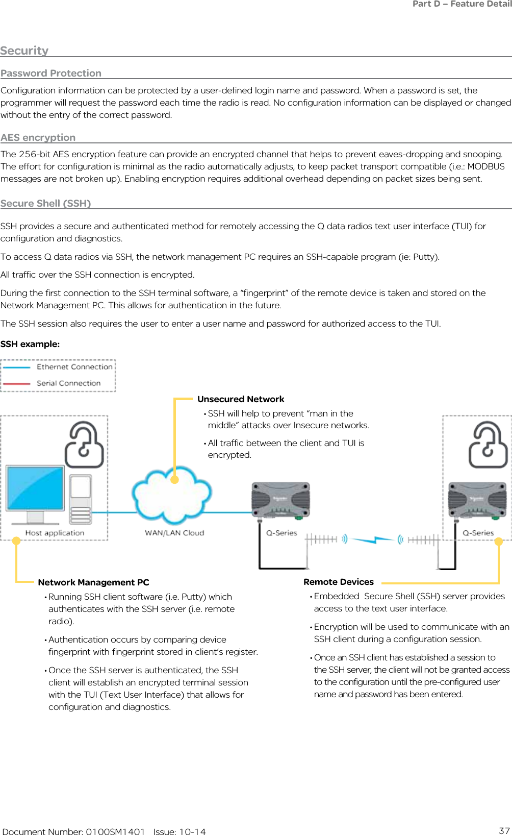 37   Document Number: 0100SM1401   Issue: 10-14        Unsecured Network•SSH will help to prevent “man in the middle” attacks over Insecure networks.•All traffic between the client and TUI is encrypted.         Network Management PC•Running SSH client software (i.e. Putty) which authenticates with the SSH server (i.e. remote radio).•Authentication occurs by comparing device fingerprint with fingerprint stored in client’s register.•Once the SSH server is authenticated, the SSH client will establish an encrypted terminal session with the TUI (Text User Interface) that allows for configuration and diagnostics.        Remote Devices•Embedded  Secure Shell (SSH) server provides access to the text user interface.•Encryption will be used to communicate with an SSH client during a configuration session.•Once an SSH client has established a session to the SSH server, the client will not be granted access to the configuration until the pre-configured user name and password has been entered.Secure Shell (SSH)SSH provides a secure and authenticated method for remotely accessing the Q data radios text user interface (TUI) for configuration and diagnostics.To access Q data radios via SSH, the network management PC requires an SSH-capable program (ie: Putty).All traffic over the SSH connection is encrypted.During the first connection to the SSH terminal software, a “fingerprint” of the remote device is taken and stored on the Network Management PC. This allows for authentication in the future.The SSH session also requires the user to enter a user name and password for authorized access to the TUI.SSH example:SecurityPassword ProtectionConfiguration information can be protected by a user-defined login name and password. When a password is set, the programmer will request the password each time the radio is read. No configuration information can be displayed or changed without the entry of the correct password. AES encryptionThe 256-bit AES encryption feature can provide an encrypted channel that helps to prevent eaves-dropping and snooping. The effort for configuration is minimal as the radio automatically adjusts, to keep packet transport compatible (i.e.: MODBUS messages are not broken up). Enabling encryption requires additional overhead depending on packet sizes being sent.Part D – Feature Detail