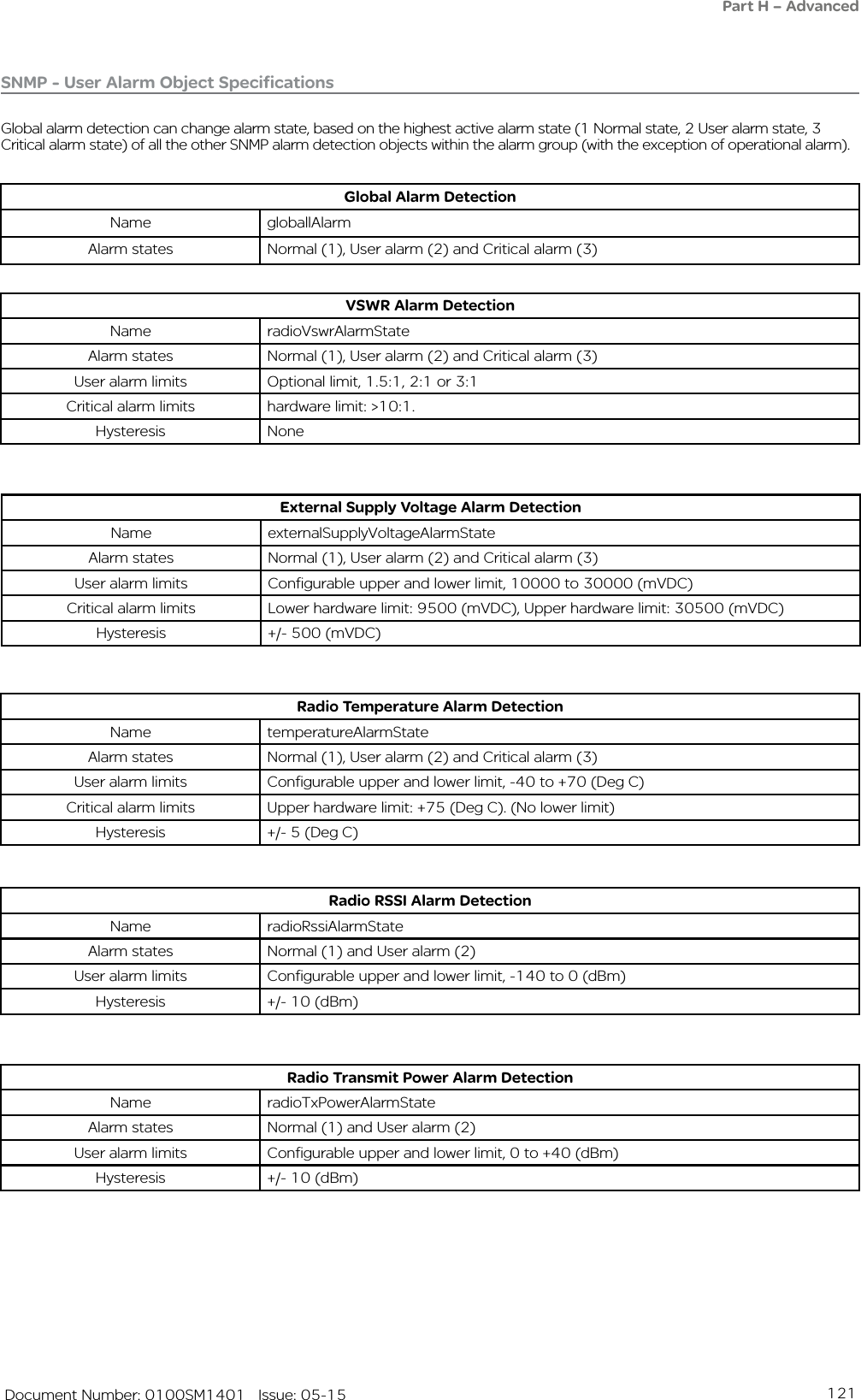 121   Document Number: 0100SM1401   Issue: 05-15Global Alarm DetectionName globallAlarmAlarm states Normal (1), User alarm (2) and Critical alarm (3)Global alarm detection can change alarm state, based on the highest active alarm state (1 Normal state, 2 User alarm state, 3 Critical alarm state) of all the other SNMP alarm detection objects within the alarm group (with the exception of operational alarm). SNMP - User Alarm Object SpecificationsExternal Supply Voltage Alarm DetectionName externalSupplyVoltageAlarmStateAlarm states Normal (1), User alarm (2) and Critical alarm (3)User alarm limits Configurable upper and lower limit, 10000 to 30000 (mVDC)Critical alarm limits Lower hardware limit: 9500 (mVDC), Upper hardware limit: 30500 (mVDC)Hysteresis +/- 500 (mVDC)VSWR Alarm DetectionName radioVswrAlarmStateAlarm states Normal (1), User alarm (2) and Critical alarm (3)User alarm limits Optional limit, 1.5:1, 2:1 or 3:1Critical alarm limits hardware limit: &gt;10:1.Hysteresis NoneRadio Temperature Alarm DetectionName temperatureAlarmStateAlarm states Normal (1), User alarm (2) and Critical alarm (3)User alarm limits Configurable upper and lower limit, -40 to +70 (Deg C)Critical alarm limits Upper hardware limit: +75 (Deg C). (No lower limit)Hysteresis +/- 5 (Deg C)Radio RSSI Alarm DetectionName radioRssiAlarmStateAlarm states Normal (1) and User alarm (2)User alarm limits Configurable upper and lower limit, -140 to 0 (dBm)Hysteresis +/- 10 (dBm)Radio Transmit Power Alarm DetectionName radioTxPowerAlarmStateAlarm states Normal (1) and User alarm (2)User alarm limits Configurable upper and lower limit, 0 to +40 (dBm)Hysteresis +/- 10 (dBm)Part H – Advanced