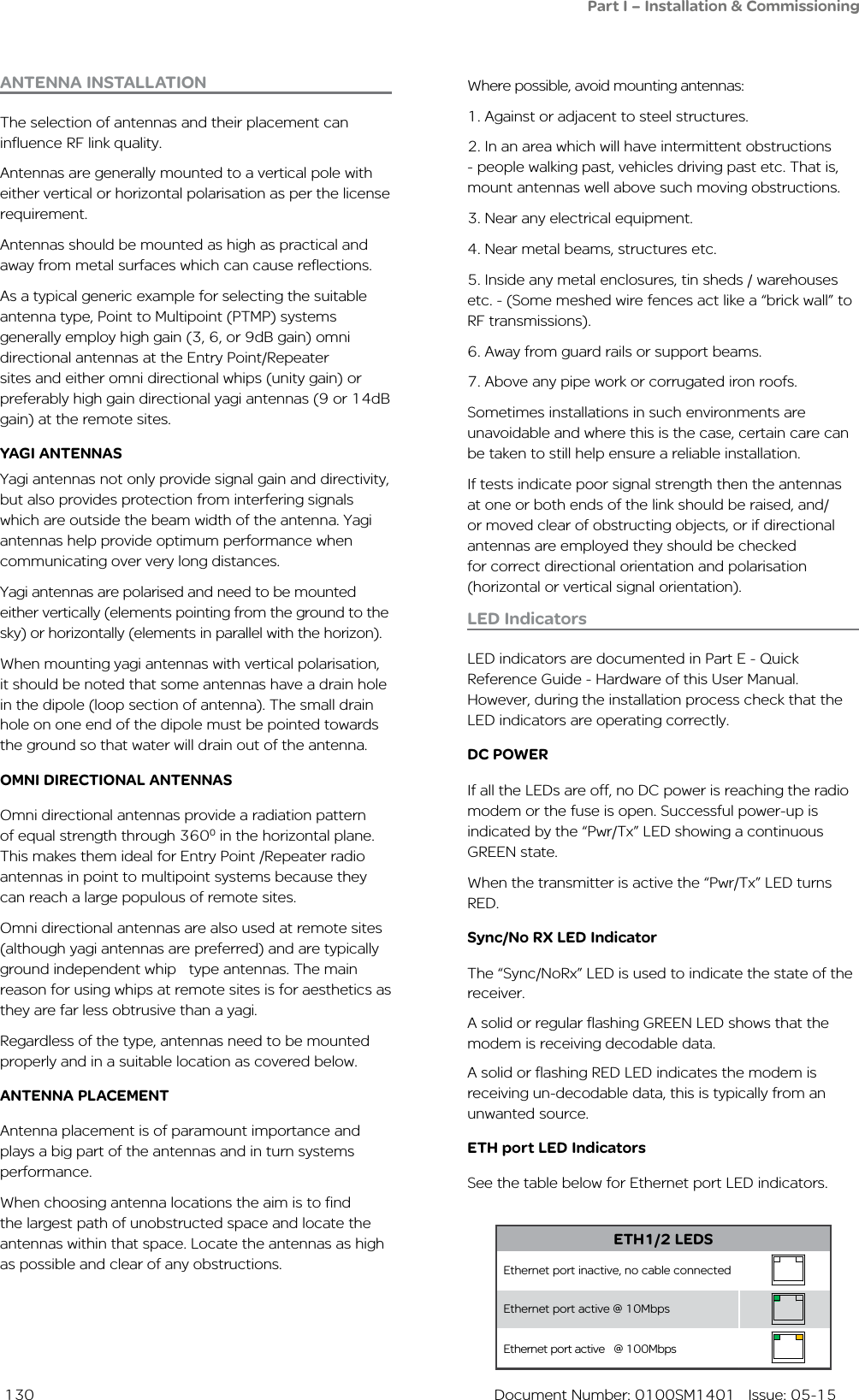  130  Document Number: 0100SM1401   Issue: 05-15Part I – Installation &amp; CommissioningWhere possible, avoid mounting antennas:1. Against or adjacent to steel structures.2. In an area which will have intermittent obstructions - people walking past, vehicles driving past etc. That is, mount antennas well above such moving obstructions.3. Near any electrical equipment.4. Near metal beams, structures etc.5. Inside any metal enclosures, tin sheds / warehouses etc. - (Some meshed wire fences act like a “brick wall” to RF transmissions). 6. Away from guard rails or support beams.7. Above any pipe work or corrugated iron roofs.Sometimes installations in such environments are unavoidable and where this is the case, certain care can be taken to still help ensure a reliable installation. If tests indicate poor signal strength then the antennas at one or both ends of the link should be raised, and/or moved clear of obstructing objects, or if directional antennas are employed they should be checked for correct directional orientation and polarisation (horizontal or vertical signal orientation).LED IndicatorsLED indicators are documented in Part E - Quick Reference Guide - Hardware of this User Manual.  However, during the installation process check that the LED indicators are operating correctly. DC POWERIf all the LEDs are off, no DC power is reaching the radio modem or the fuse is open. Successful power-up is indicated by the “Pwr/Tx” LED showing a continuous GREEN state.When the transmitter is active the “Pwr/Tx” LED turns RED.Sync/No RX LED IndicatorThe “Sync/NoRx” LED is used to indicate the state of the receiver.  A solid or regular flashing GREEN LED shows that the modem is receiving decodable data. A solid or flashing RED LED indicates the modem is receiving un-decodable data, this is typically from an unwanted source.ETH port LED IndicatorsSee the table below for Ethernet port LED indicators.ANTENNA INSTALLATIONThe selection of antennas and their placement can influence RF link quality. Antennas are generally mounted to a vertical pole with either vertical or horizontal polarisation as per the license requirement. Antennas should be mounted as high as practical and away from metal surfaces which can cause reflections. As a typical generic example for selecting the suitable antenna type, Point to Multipoint (PTMP) systems generally employ high gain (3, 6, or 9dB gain) omni directional antennas at the Entry Point/Repeater sites and either omni directional whips (unity gain) or preferably high gain directional yagi antennas (9 or 14dB gain) at the remote sites.YAGI ANTENNAS Yagi antennas not only provide signal gain and directivity, but also provides protection from interfering signals which are outside the beam width of the antenna. Yagi antennas help provide optimum performance when communicating over very long distances.Yagi antennas are polarised and need to be mounted either vertically (elements pointing from the ground to the sky) or horizontally (elements in parallel with the horizon). When mounting yagi antennas with vertical polarisation, it should be noted that some antennas have a drain hole in the dipole (loop section of antenna). The small drain hole on one end of the dipole must be pointed towards the ground so that water will drain out of the antenna.OMNI DIRECTIONAL ANTENNASOmni directional antennas provide a radiation pattern of equal strength through 3600 in the horizontal plane. This makes them ideal for Entry Point /Repeater radio antennas in point to multipoint systems because they can reach a large populous of remote sites. Omni directional antennas are also used at remote sites (although yagi antennas are preferred) and are typically ground independent whip   type antennas. The main reason for using whips at remote sites is for aesthetics as they are far less obtrusive than a yagi. Regardless of the type, antennas need to be mounted properly and in a suitable location as covered below.ANTENNA PLACEMENTAntenna placement is of paramount importance and plays a big part of the antennas and in turn systems performance.When choosing antenna locations the aim is to find the largest path of unobstructed space and locate the antennas within that space. Locate the antennas as high as possible and clear of any obstructions.ETH1/2 LEDSEthernet port inactive, no cable connectedEthernet port active @ 10MbpsEthernet port active   @ 100Mbps   