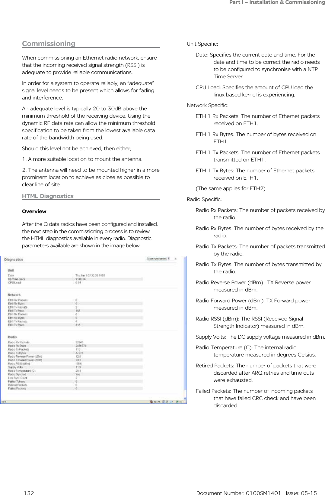  132  Document Number: 0100SM1401   Issue: 05-15Commissioning When commissioning an Ethernet radio network, ensure that the incoming received signal strength (RSSI) is adequate to provide reliable communications.In order for a system to operate reliably, an “adequate” signal level needs to be present which allows for fading and interference. An adequate level is typically 20 to 30dB above the minimum threshold of the receiving device. Using the dynamic RF data rate can allow the minimum threshold specification to be taken from the lowest available data rate of the bandwidth being used.Should this level not be achieved, then either;1. A more suitable location to mount the antenna.2. The antenna will need to be mounted higher in a more prominent location to achieve as close as possible to clear line of site.HTML DiagnosticsOverviewAfter the Q data radios have been configured and installed, the next step in the commissioning process is to review the HTML diagnostics available in every radio. Diagnostic parameters available are shown in the image below:Unit Specific:Date: Specifies the current date and time. For the date and time to be correct the radio needs to be configured to synchronise with a NTP Time Server.CPU Load: Specifies the amount of CPU load the linux based kernel is experiencing. Network Specific:ETH 1 Rx Packets: The number of Ethernet packets received on ETH1. ETH 1 Rx Bytes: The number of bytes received on ETH1. ETH 1 Tx Packets: The number of Ethernet packets transmitted on ETH1. ETH 1 Tx Bytes: The number of Ethernet packets received on ETH1. (The same applies for ETH2)Radio Specific:Radio Rx Packets: The number of packets received by the radio. Radio Rx Bytes: The number of bytes received by the radio.Radio Tx Packets: The number of packets transmitted by the radio. Radio Tx Bytes: The number of bytes transmitted by the radio. Radio Reverse Power (dBm) : TX Reverse power measured in dBm. Radio Forward Power (dBm): TX Forward power measured in dBm. Radio RSSI (dBm): The RSSI (Received Signal Strength Indicator) measured in dBm.Supply Volts: The DC supply voltage measured in dBm. Radio Temperature (C): The internal radio temperature measured in degrees Celsius. Retired Packets: The number of packets that were discarded after ARQ retries and time outs were exhausted.Failed Packets: The number of incoming packets that have failed CRC check and have been discarded.Part I – Installation &amp; Commissioning