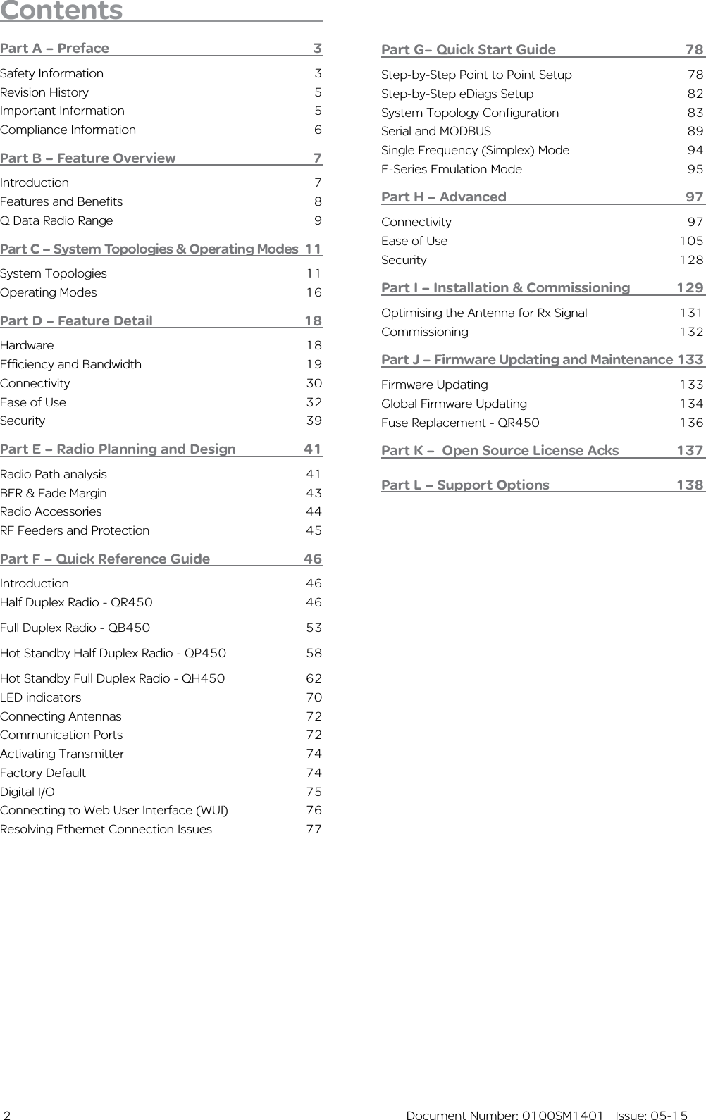  2  Document Number: 0100SM1401   Issue: 05-15Part G– Quick Start Guide  78Step-by-Step Point to Point Setup  78Step-by-Step eDiags Setup  82System Topology Configuration  83Serial and MODBUS  89Single Frequency (Simplex) Mode  94E-Series Emulation Mode  95Part H – Advanced  97Connectivity 97Ease of Use  105Security 128Part I – Installation &amp; Commissioning   129Optimising the Antenna for Rx Signal  131Commissioning   132Part J – Firmware Updating and Maintenance 133Firmware Updating  133Global Firmware Updating  134Fuse Replacement - QR450  136Part K –  Open Source License Acks  137Part L – Support Options  138ContentsPart A – Preface  3Safety Information  3Revision History  5Important Information  5Compliance Information  6Part B – Feature Overview  7Introduction 7Features and Benefits  8Q Data Radio Range  9Part C – System Topologies &amp; Operating Modes  11System Topologies  11Operating Modes  16Part D – Feature Detail  18Hardware 18Efficiency and Bandwidth  19Connectivity 30Ease of Use  32Security 39Part E – Radio Planning and Design  41Radio Path analysis  41BER &amp; Fade Margin  43Radio Accessories  44RF Feeders and Protection  45Part F – Quick Reference Guide   46Introduction 46Half Duplex Radio - QR450  46Full Duplex Radio - QB450 53Hot Standby Half Duplex Radio - QP450 58Hot Standby Full Duplex Radio - QH450 62LED indicators  70Connecting Antennas  72Communication Ports  72Activating Transmitter  74Factory Default  74Digital I/O  75Connecting to Web User Interface (WUI)  76Resolving Ethernet Connection Issues  77