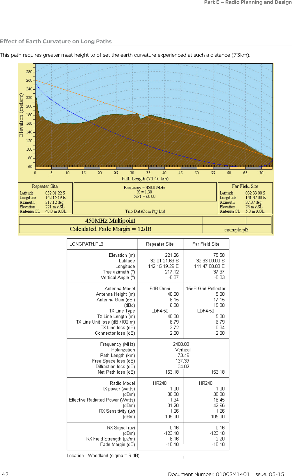  42  Document Number: 0100SM1401   Issue: 05-15Effect of Earth Curvature on Long PathsThis path requires greater mast height to offset the earth curvature experienced at such a distance (73km).Part E – Radio Planning and Design