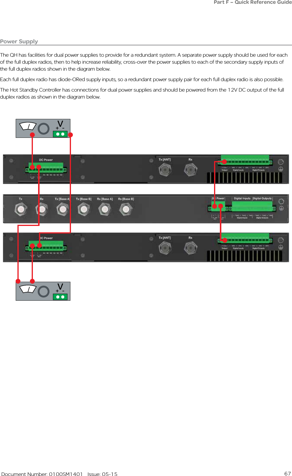 67   Document Number: 0100SM1401   Issue: 05-15Power SupplyThe QH has facilities for dual power supplies to provide for a redundant system. A separate power supply should be used for each of the full duplex radios, then to help increase reliability, cross-over the power supplies to each of the secondary supply inputs of the full duplex radios shown in the diagram below. Each full duplex radio has diode-ORed supply inputs, so a redundant power supply pair for each full duplex radio is also possible.The Hot Standby Controller has connections for dual power supplies and should be powered from the 12V DC output of the full duplex radios as shown in the diagram below. V+  -V+  -Part F – Quick Reference Guide