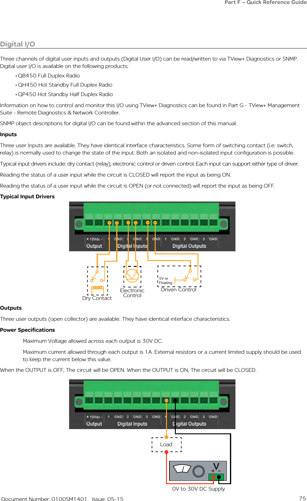 75   Document Number: 0100SM1401   Issue: 05-15Digital I/OThree channels of digital user inputs and outputs (Digital User I/O) can be read/written to via TView+ Diagnostics or SNMP. Digital user I/O is available on the following products:• QB450 Full Duplex Radio• QH450 Hot Standby Full Duplex Radio• QP450 Hot Standby Half Duplex RadioInformation on how to control and monitor this I/O using TView+ Diagnostics can be found in Part G - TView+ Management Suite - Remote Diagnostics &amp; Network Controller. SNMP object descriptions for digital I/O can be found within the advanced section of this manual.InputsThree user Inputs are available. They have identical interface characteristics. Some form of switching contact (i.e: switch, relay) is normally used to change the state of the input. Both an isolated and non-isolated input configuration is possible.Typical input drivers include: dry contact (relay), electronic control or driven control. Each input can support either type of driver.Reading the status of a user input while the circuit is CLOSED will report the input as being ON. Reading the status of a user input while the circuit is OPEN (or not connected) will report the input as being OFF. Typical Input DriversOutputsThree user outputs (open collector) are available. They have identical interface characteristics. Power Specifications  Maximum Voltage allowed across each output is 30V DC.  Maximum current allowed through each output is 1A. External resistors or a current limited supply should be used    to keep the current below this value.When the OUTPUT is OFF, The circuit will be OPEN. When the OUTPUT is ON, The circuit will be CLOSED.Dry ContactElectronic Control5V or FloatingDriven ControlLoad0V to 30V DC SupplyV+  -Part F – Quick Reference Guide