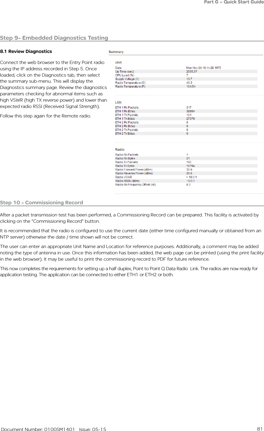 81   Document Number: 0100SM1401   Issue: 05-15Step 9- Embedded Diagnostics Testing8.1 Review DiagnosticsConnect the web browser to the Entry Point radio using the IP address recorded in Step 5. Once loaded, click on the Diagnostics tab, then select the summary sub-menu. This will display the Diagnostics summary page. Review the diagnostics parameters checking for abnormal items such as high VSWR (high TX reverse power) and lower than expected radio RSSI (Received Signal Strength). Follow this step again for the Remote radio.Step 10 - Commissioning RecordAfter a packet transmission test has been performed, a Commissioning Record can be prepared. This facility is activated by clicking on the “Commissioning Record” button.It is recommended that the radio is configured to use the current date (either time configured manually or obtained from an NTP server) otherwise the date / time shown will not be correct. The user can enter an appropriate Unit Name and Location for reference purposes. Additionally, a comment may be added noting the type of antenna in use. Once this information has been added, the web page can be printed (using the print facility in the web browser). It may be useful to print the commissioning record to PDF for future reference. This now completes the requirements for setting up a half duplex, Point to Point Q Data Radio  Link. The radios are now ready for application testing. The application can be connected to either ETH1 or ETH2 or both. Part G – Quick Start Guide