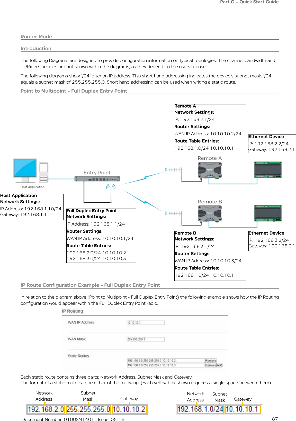 87   Document Number: 0100SM1401   Issue: 05-15Router ModePoint to Multipoint - Full Duplex Entry PointFull Duplex Entry PointNetwork Settings:IP Address: 192.168.1.1/24Router Settings:WAN IP Address: 10.10.10.1/24Route Table Entries:192.168.2.0/24 10.10.10.2192.168.3.0/24 10.10.10.3Host ApplicationNetwork Settings:IP Address: 192.168.1.10/24Gateway: 192.168.1.1Remote ANetwork Settings:IP: 192.168.2.1/24Router Settings:WAN IP Address: 10.10.10.2/24Route Table Entries:192.168.1.0/24 10.10.10.1Remote BNetwork Settings:IP: 192.168.3.1/24Router Settings:WAN IP Address: 10.10.10.3/24Route Table Entries:192.168.1.0/24 10.10.10.1Ethernet DeviceIP: 192.168.2.2/24Gateway: 192.168.2.1Ethernet DeviceIP: 192.168.3.2/24Gateway: 192.168.3.1IntroductionThe following Diagrams are designed to provide configuration information on typical topologies. The channel bandwidth and Tx/Rx frequencies are not shown within the diagrams, as they depend on the users license.The following diagrams show ‘/24’ after an IP address. This short hand addressing indicates the device’s subnet mask. ‘/24’ equals a subnet mask of 255.255.255.0. Short hand addressing can be used when writing a static route.Part G – Quick Start GuideIP Route Configuration Example - Full Duplex Entry PointIn relation to the diagram above (Point to Multipoint - Full Duplex Entry Point) the following example shows how the IP Routing configuration would appear within the Full Duplex Entry Point radio.Each static route contains three parts: Network Address, Subnet Mask and Gateway. The format of a static route can be either of the following: (Each yellow box shown requires a single space between them). Network AddressSubnet Mask GatewayNetwork AddressSubnet Mask Gateway